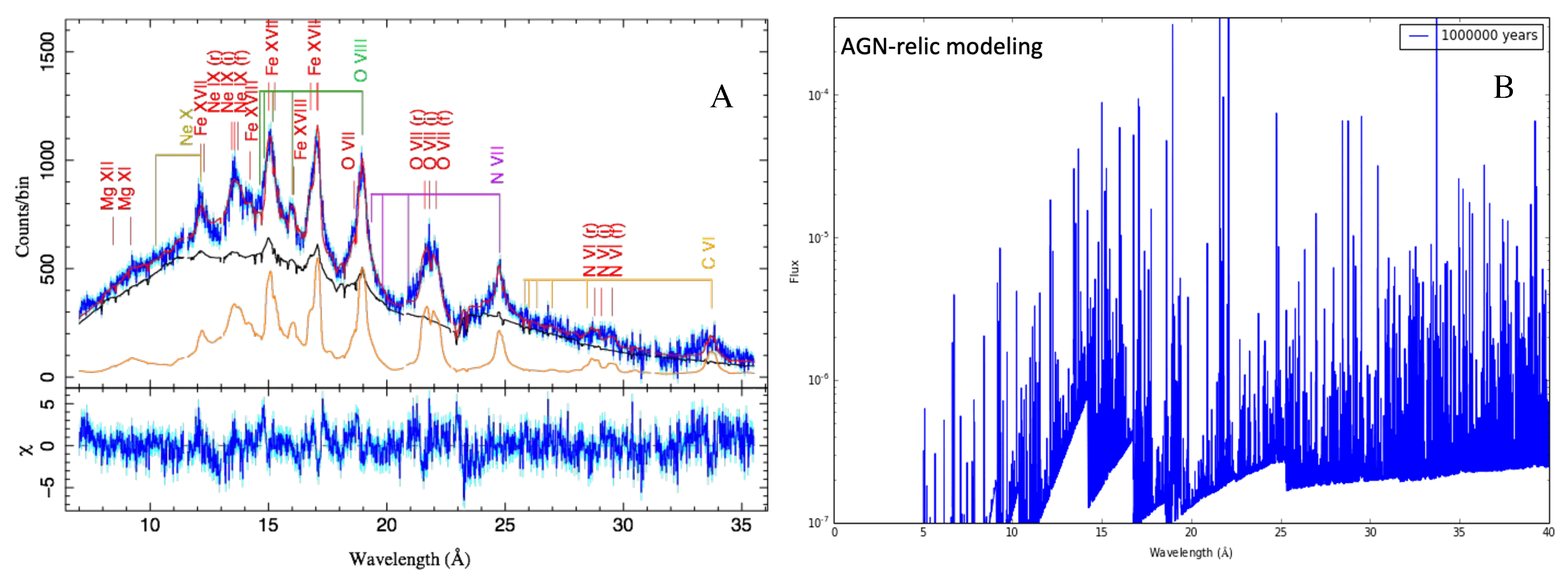 Universe 08 00515 g008