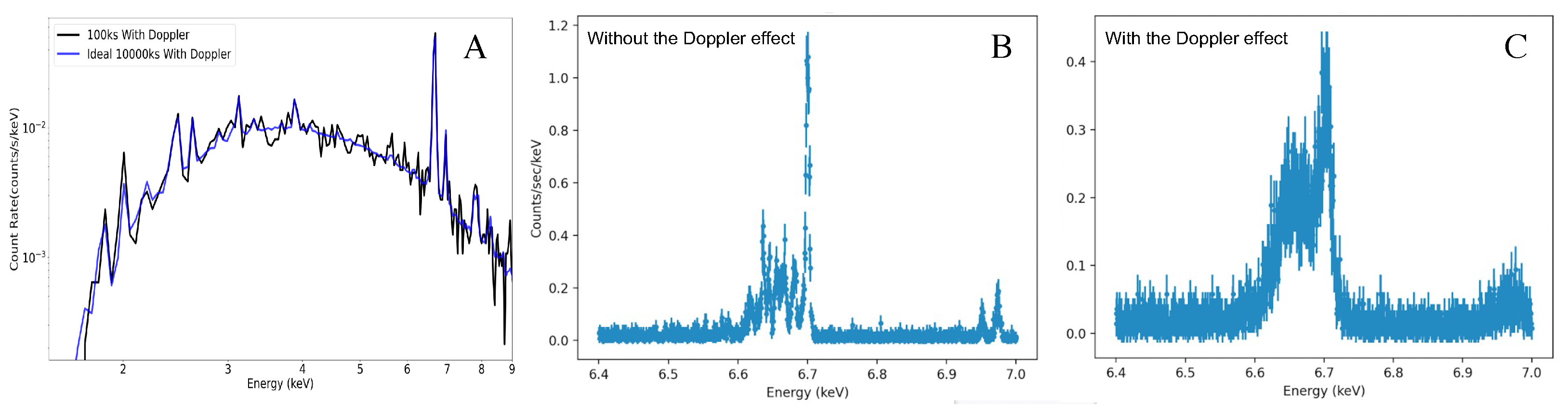 Universe 08 00515 g009