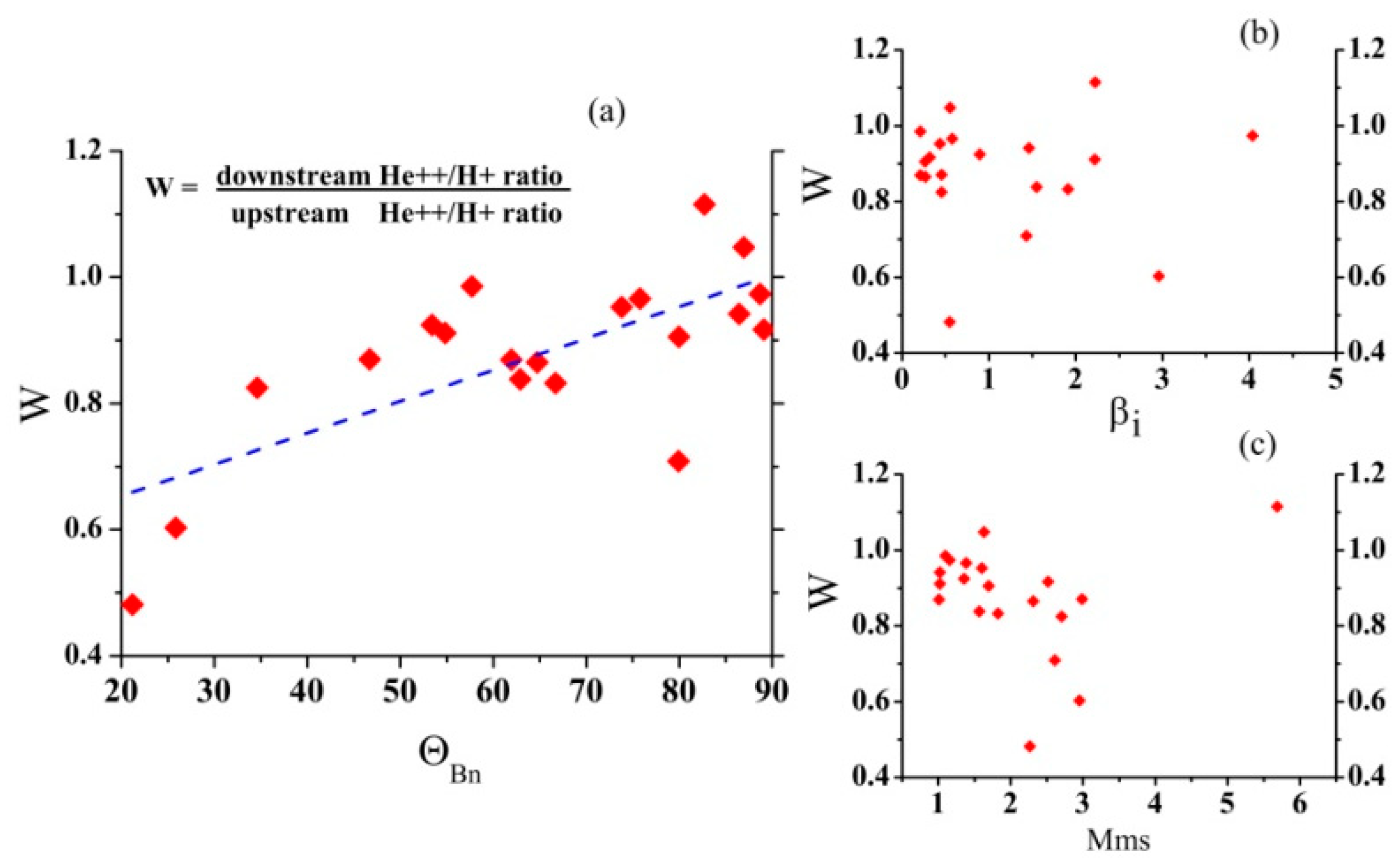 Universe 08 00516 g007