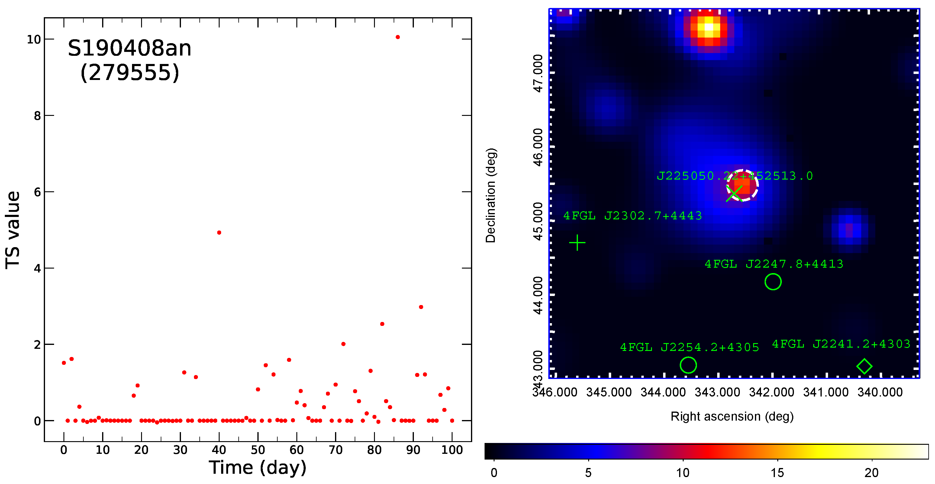 Universe 08 00517 g003 Universe 08 00517 g003