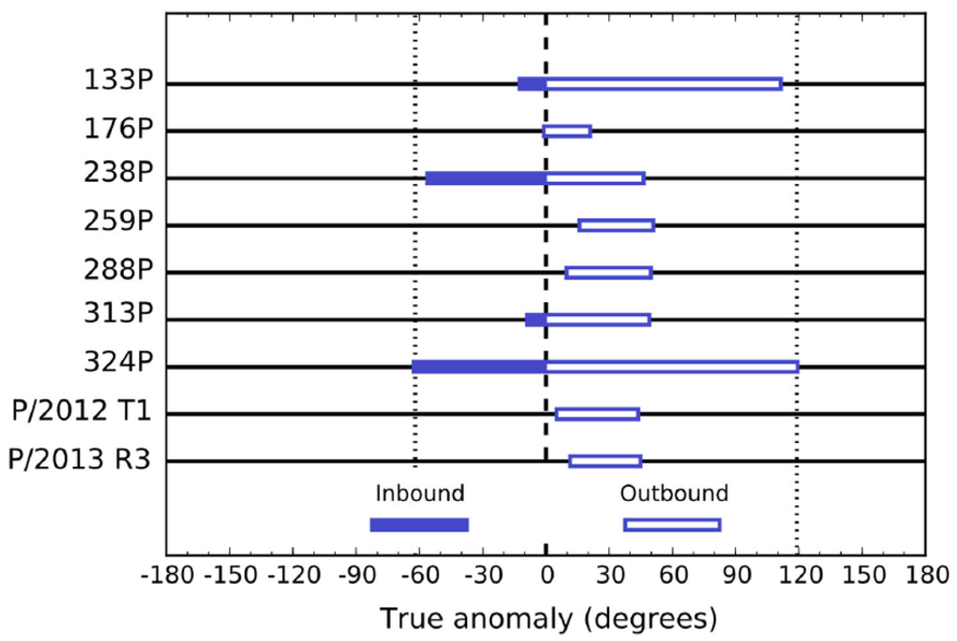 Universe 08 00518 g001 Universe 08 00518 g001