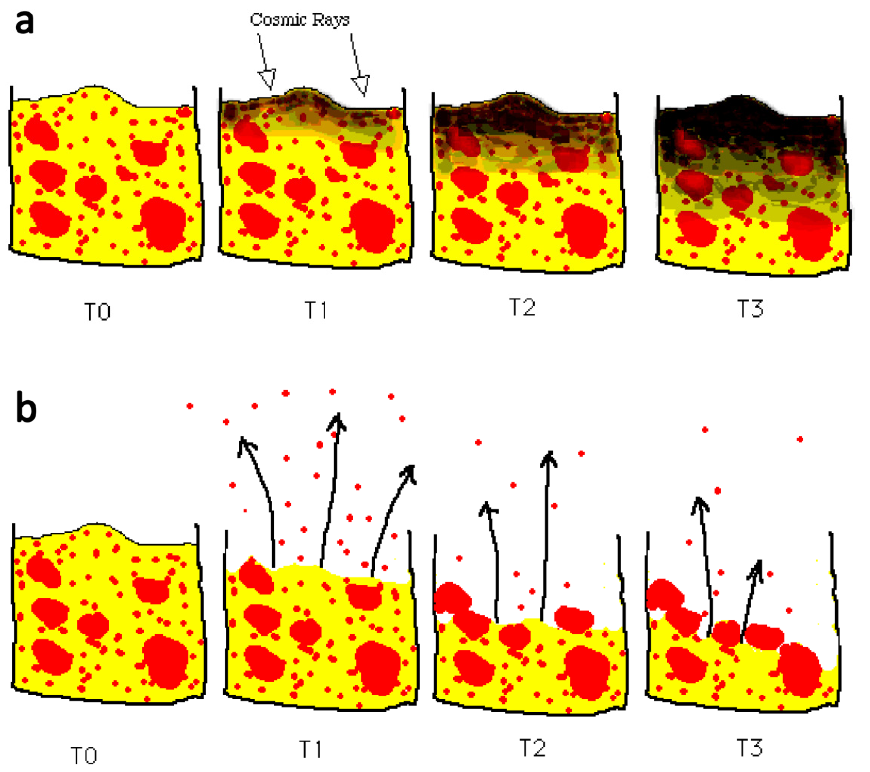Universe 08 00518 g003 Universe 08 00518 g003