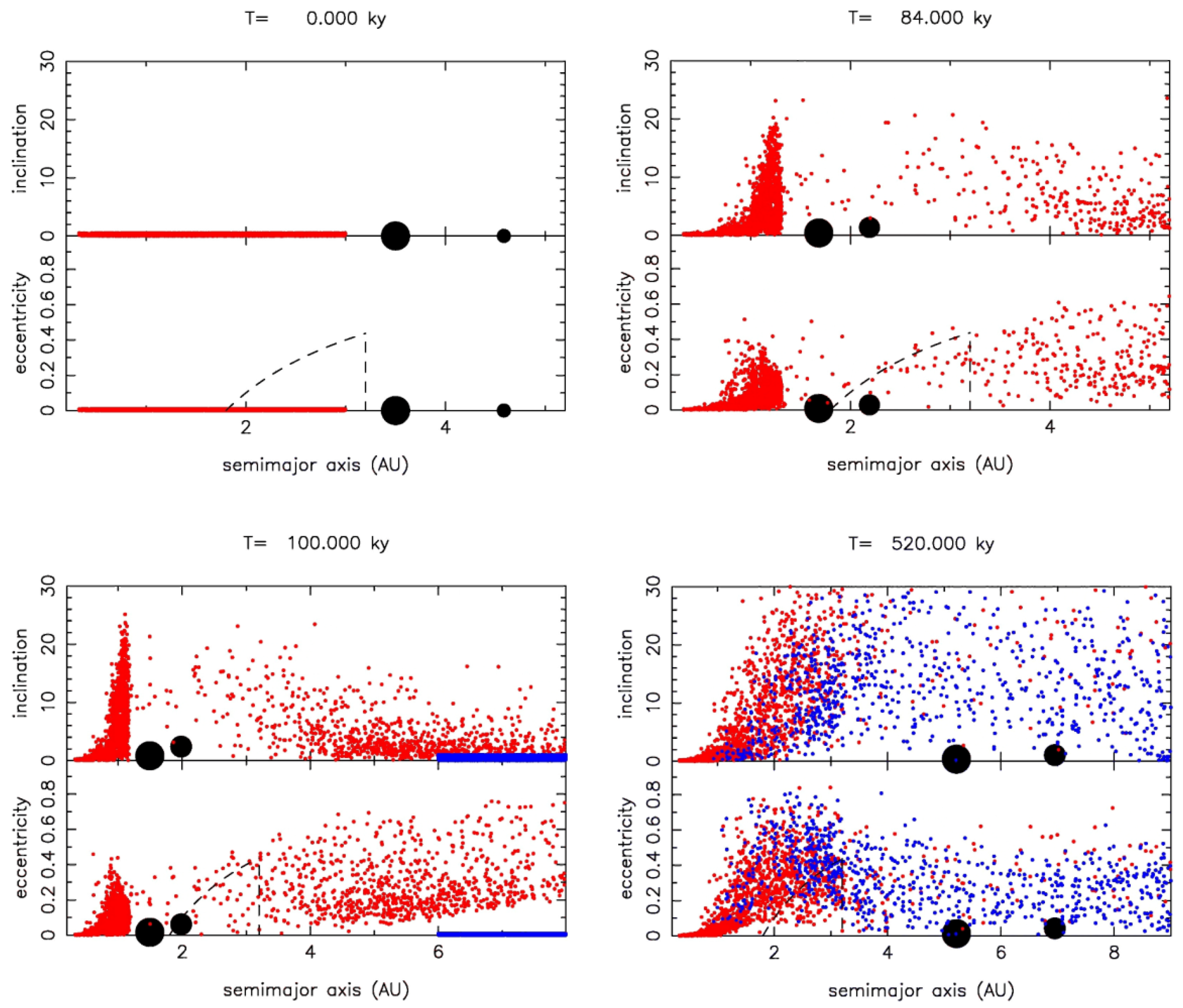 Universe 08 00518 g004 Universe 08 00518 g004