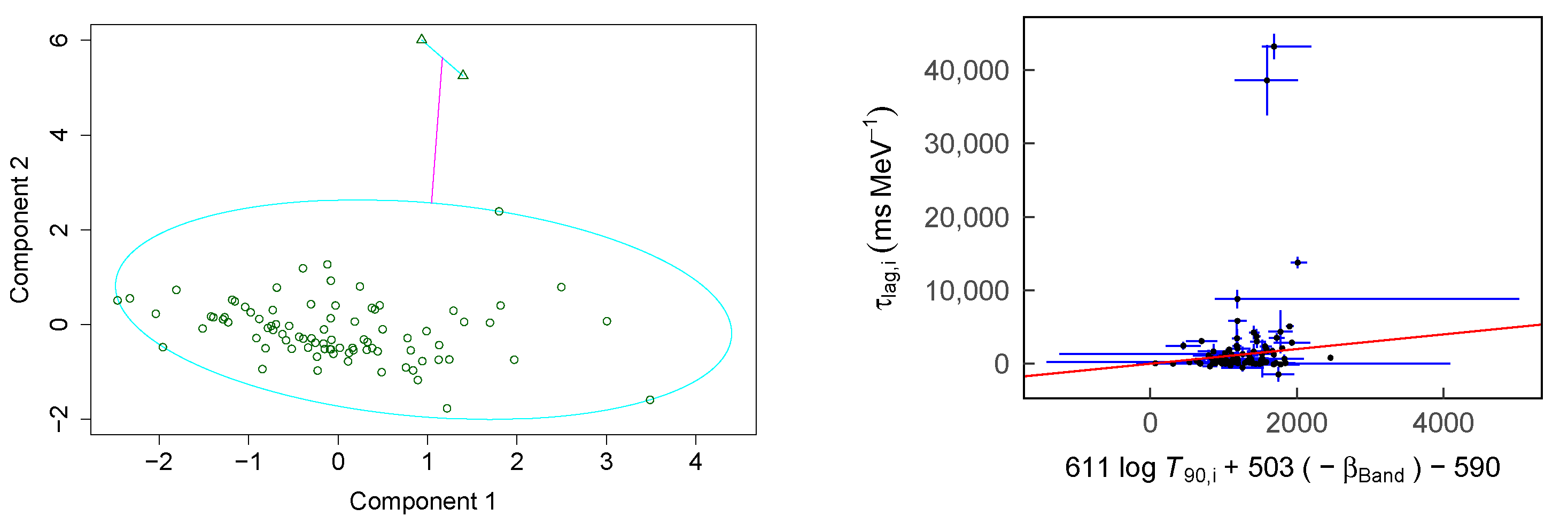 Universe 08 00521 g002