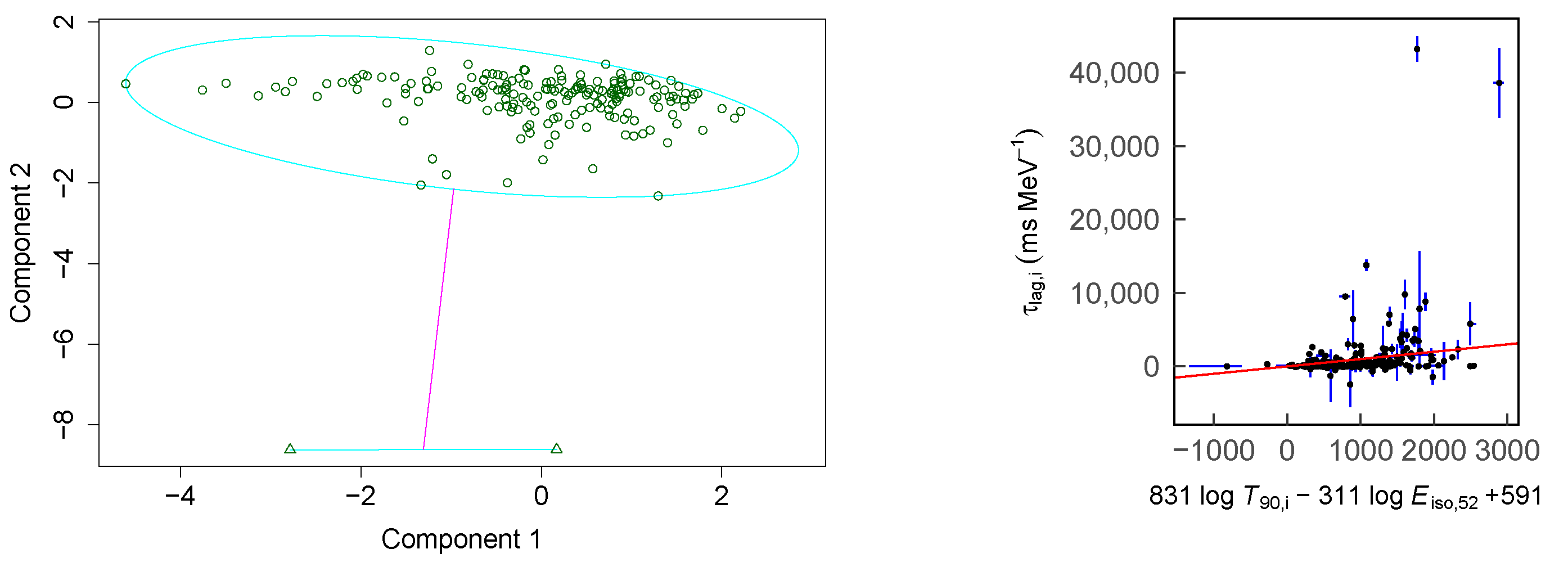 Universe 08 00521 g004