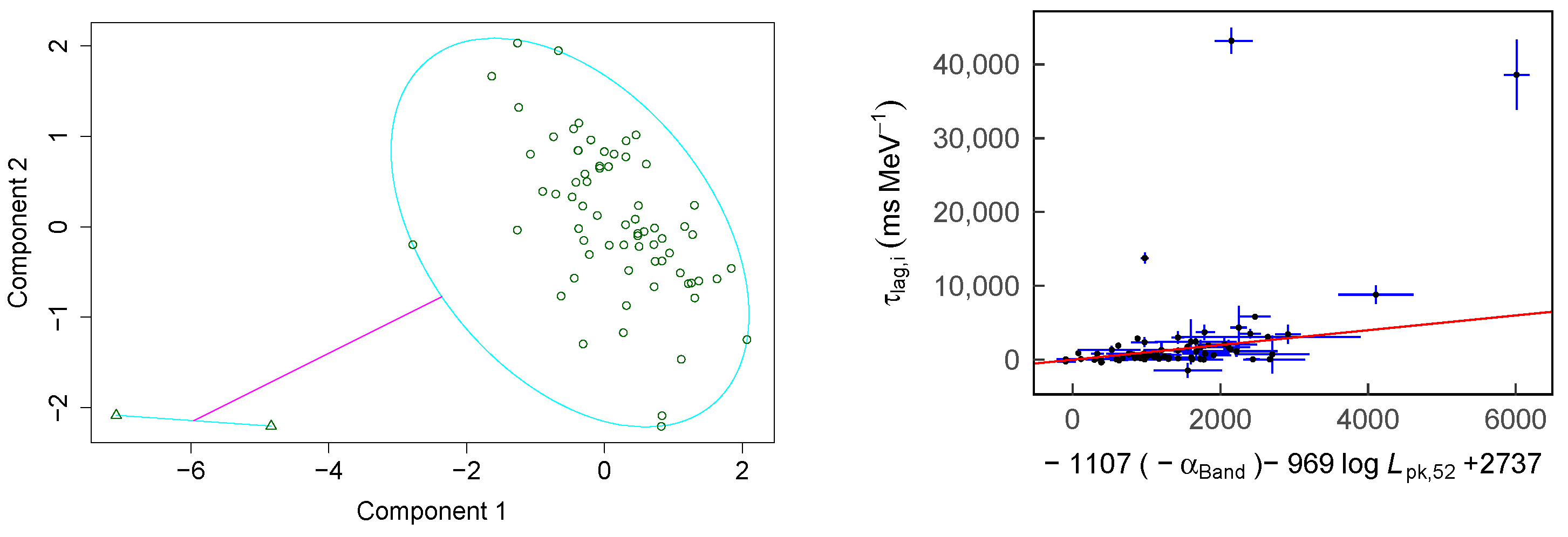 Universe 08 00521 g005