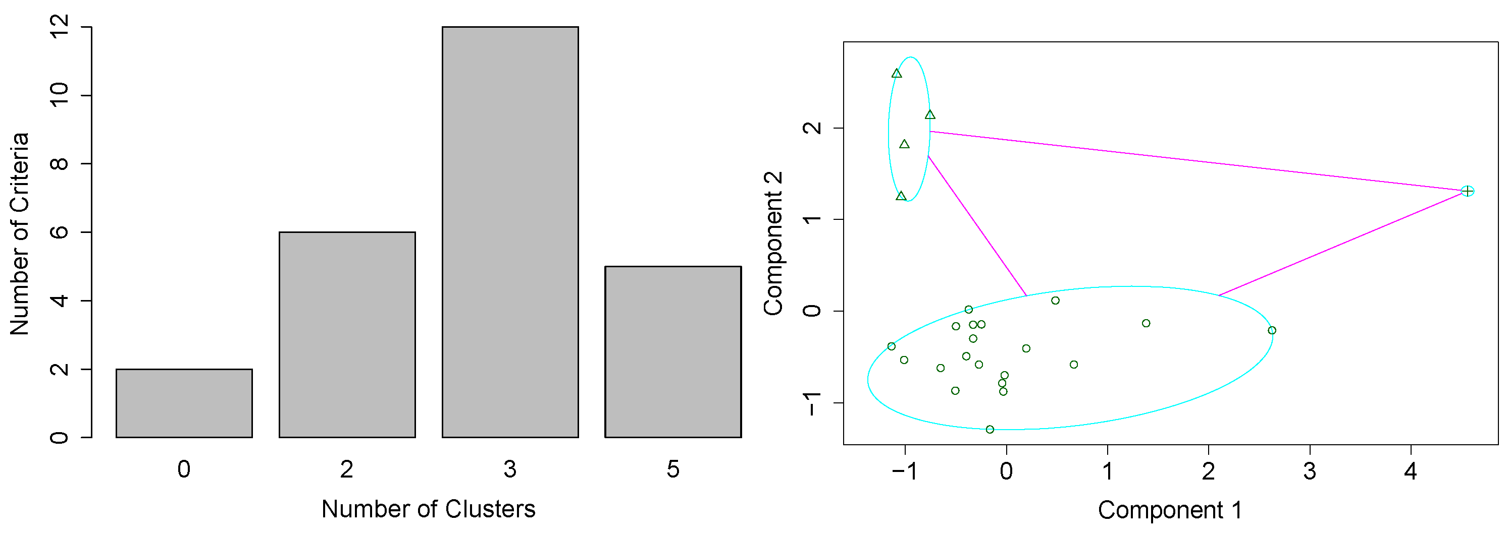 Universe 08 00521 g009