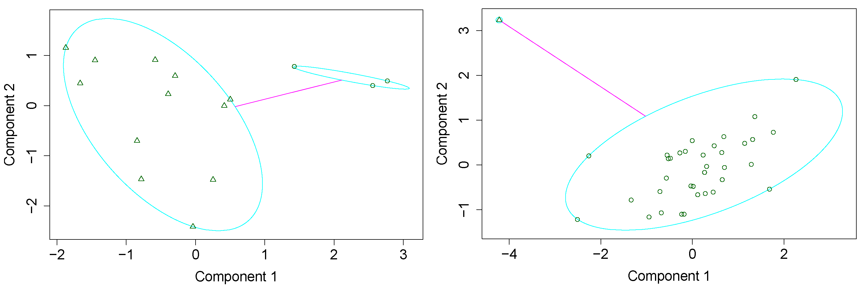 Universe 08 00521 g012