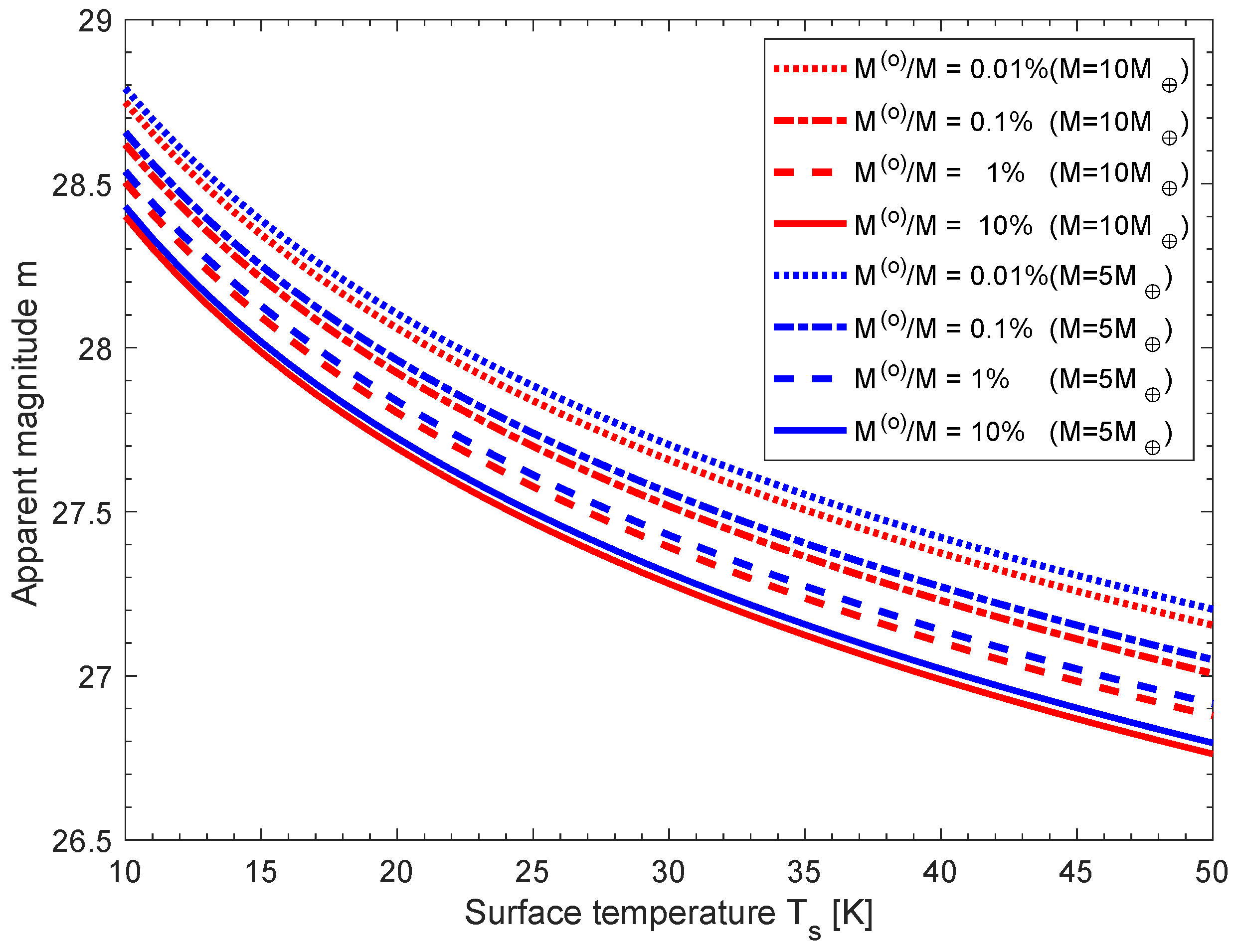 Universe 08 00523 g001