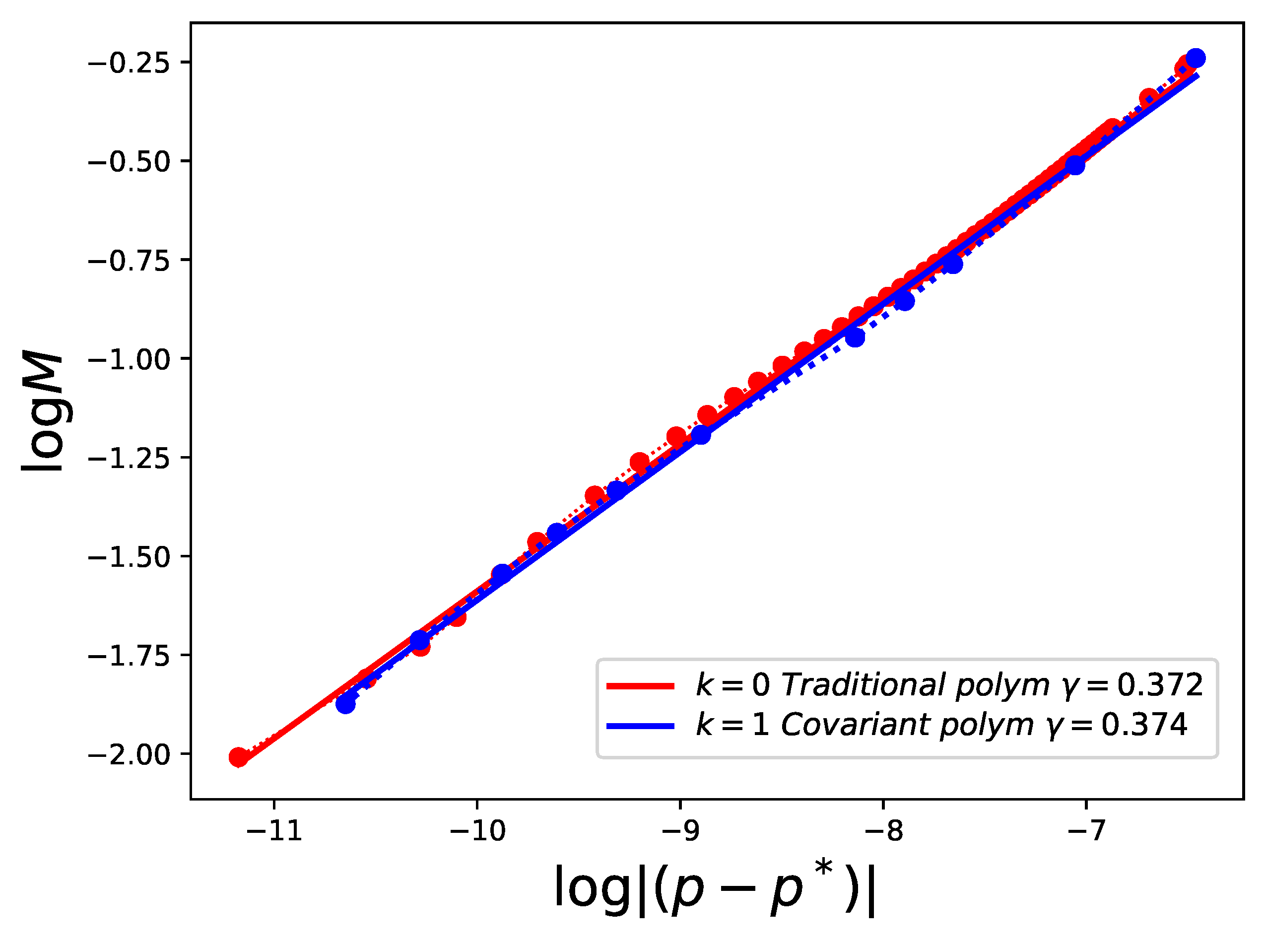 Universe 08 00526 g001