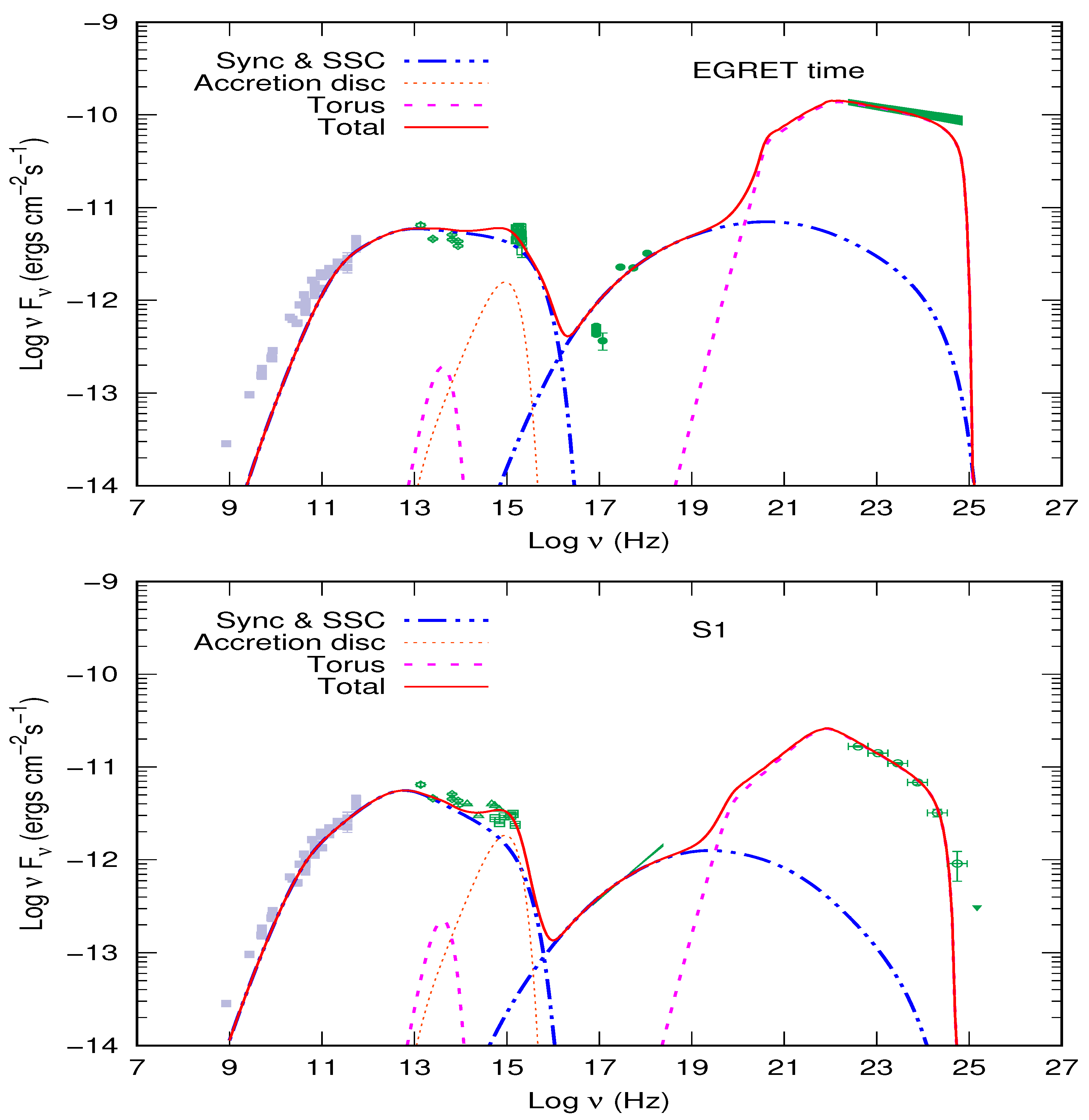 Universe 08 00534 g002