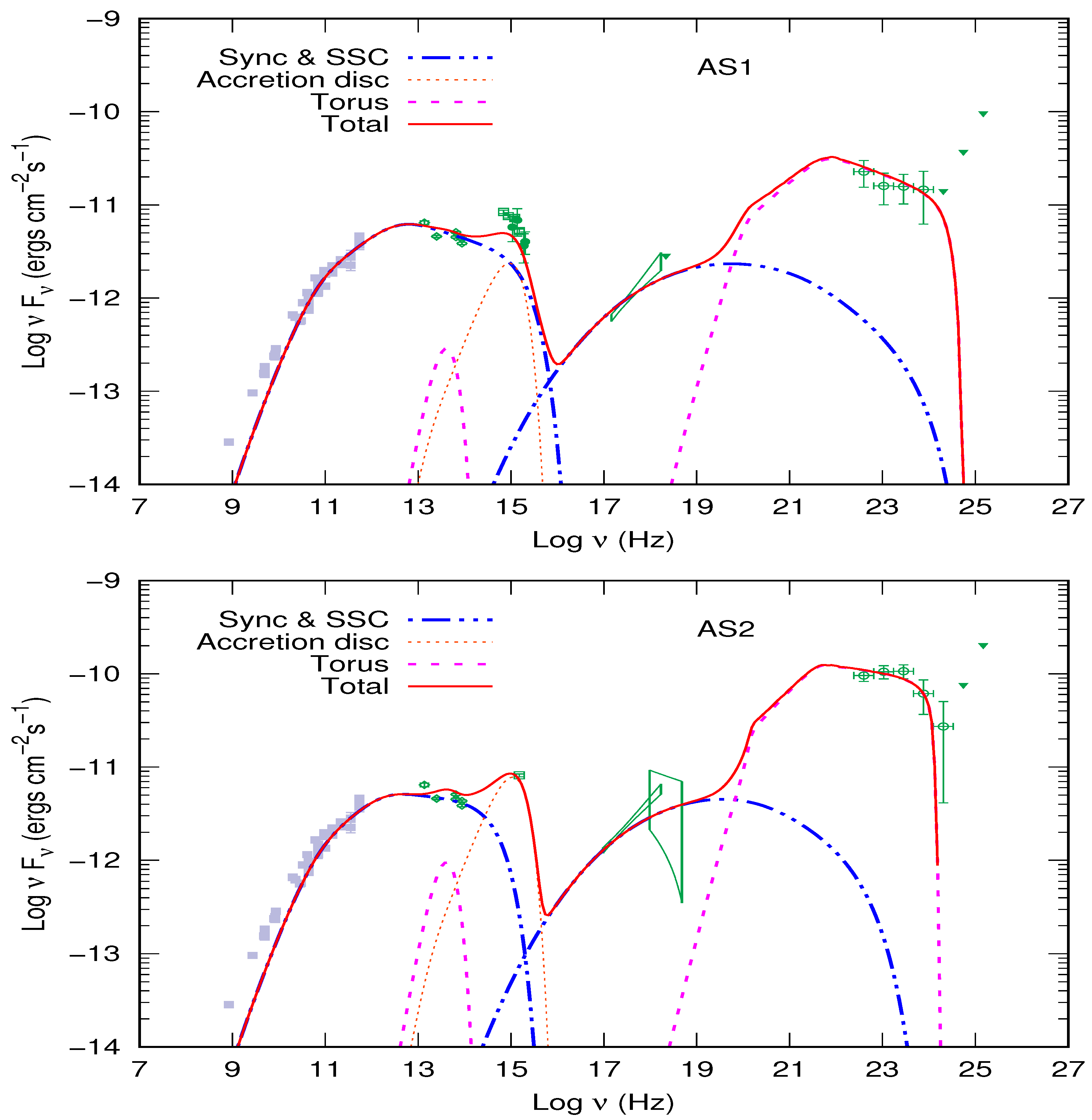 Universe 08 00534 g003