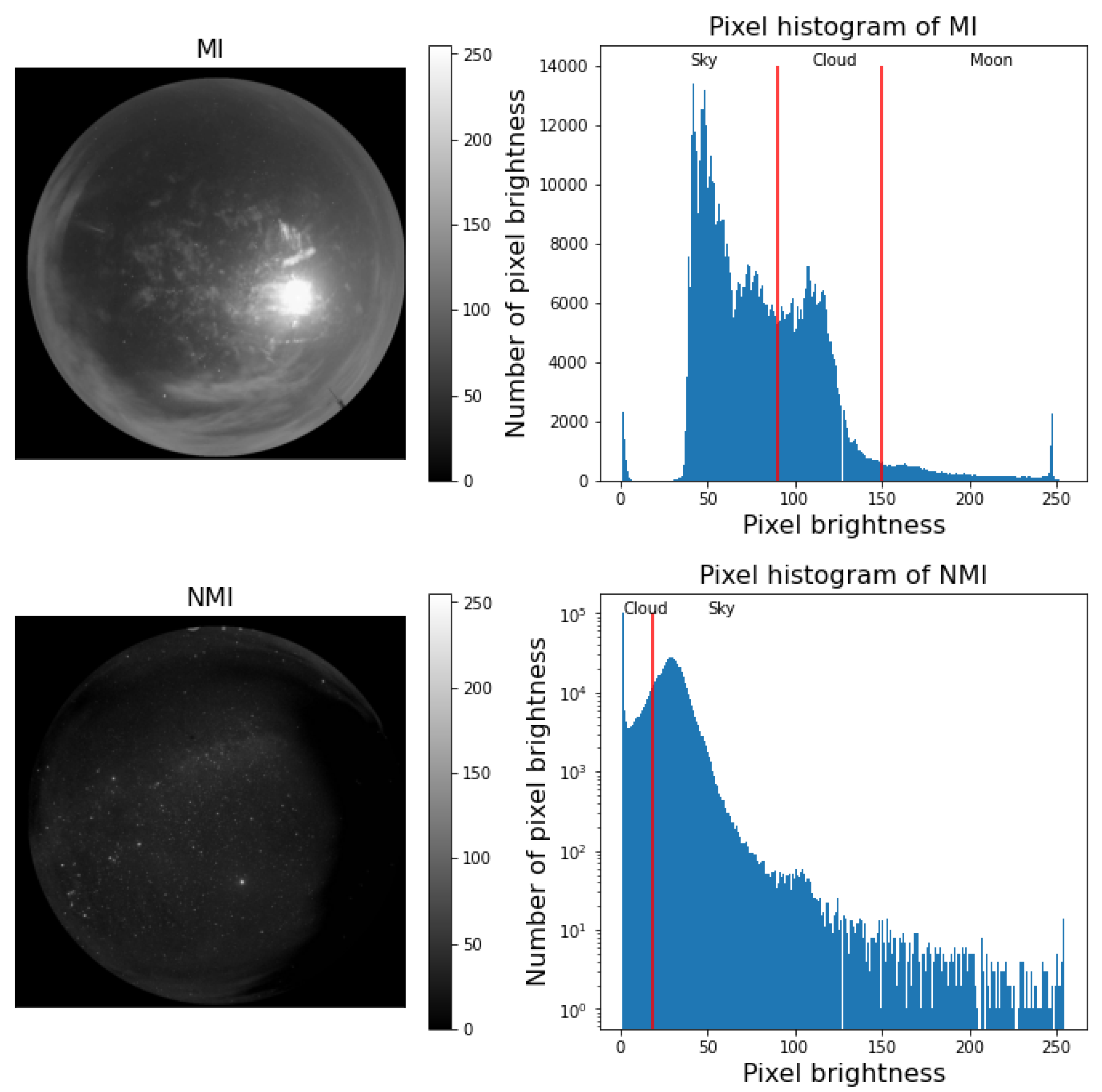 Universe 08 00538 g003