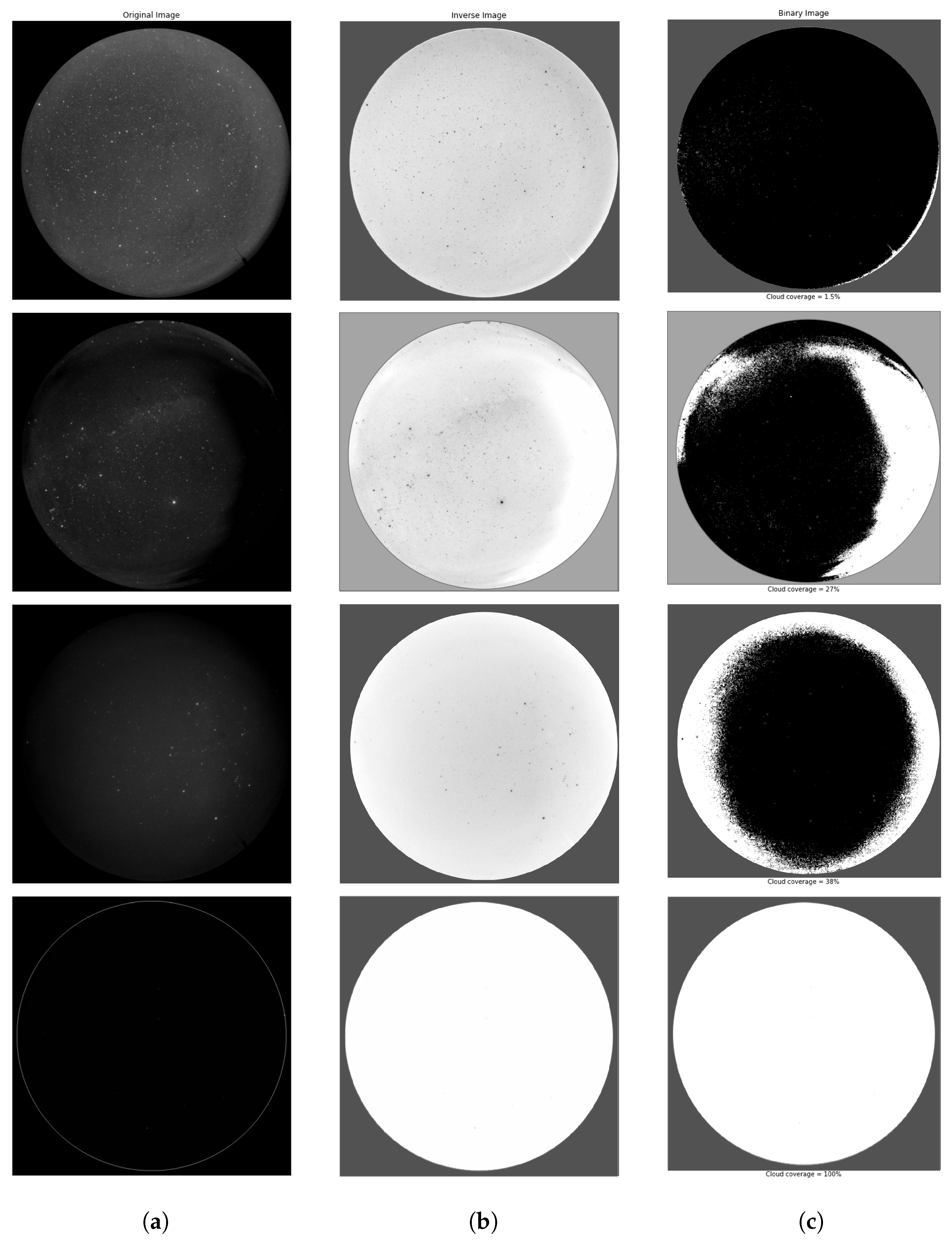 Universe 08 00538 g009