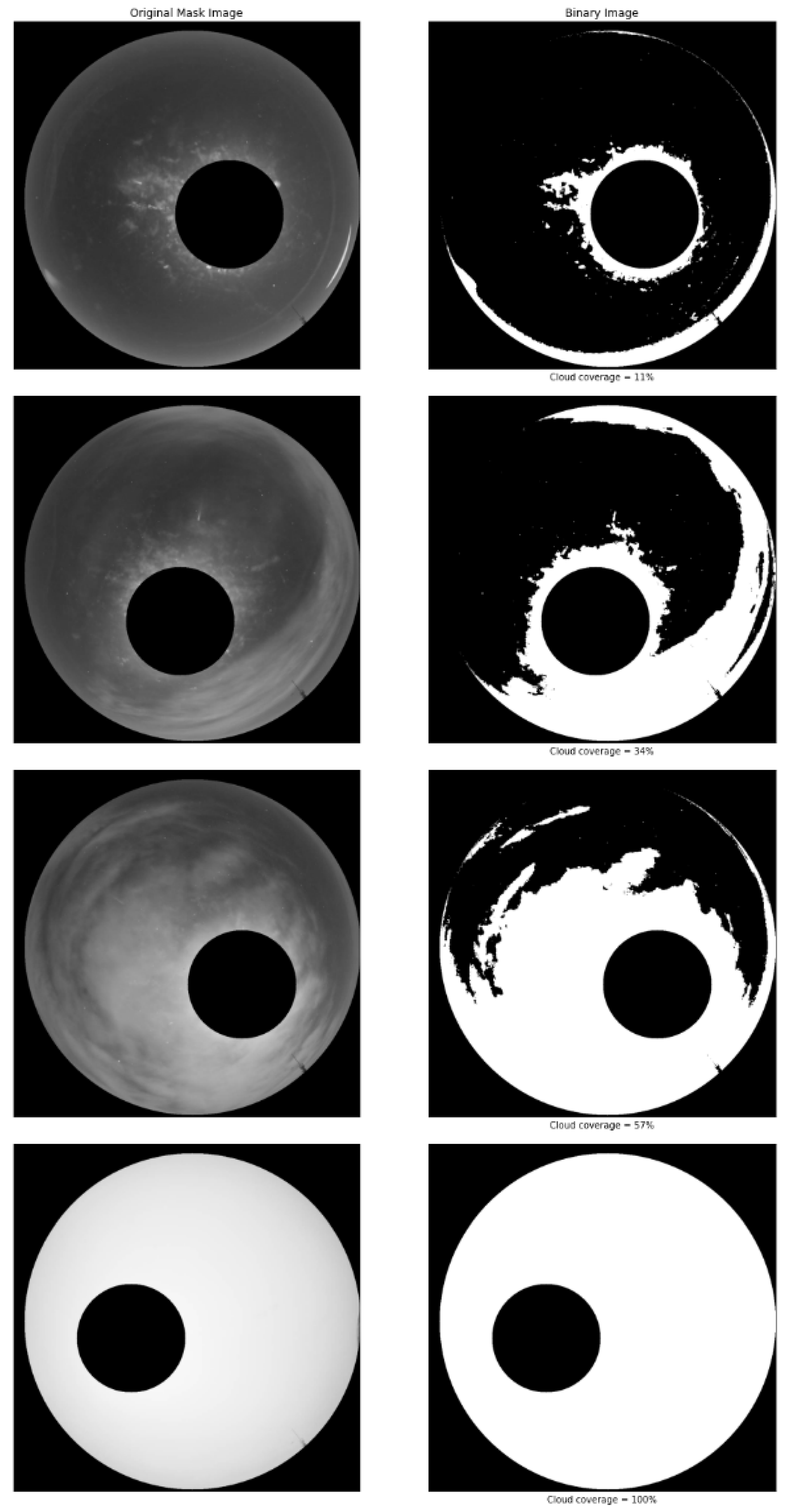 Universe 08 00538 g010
