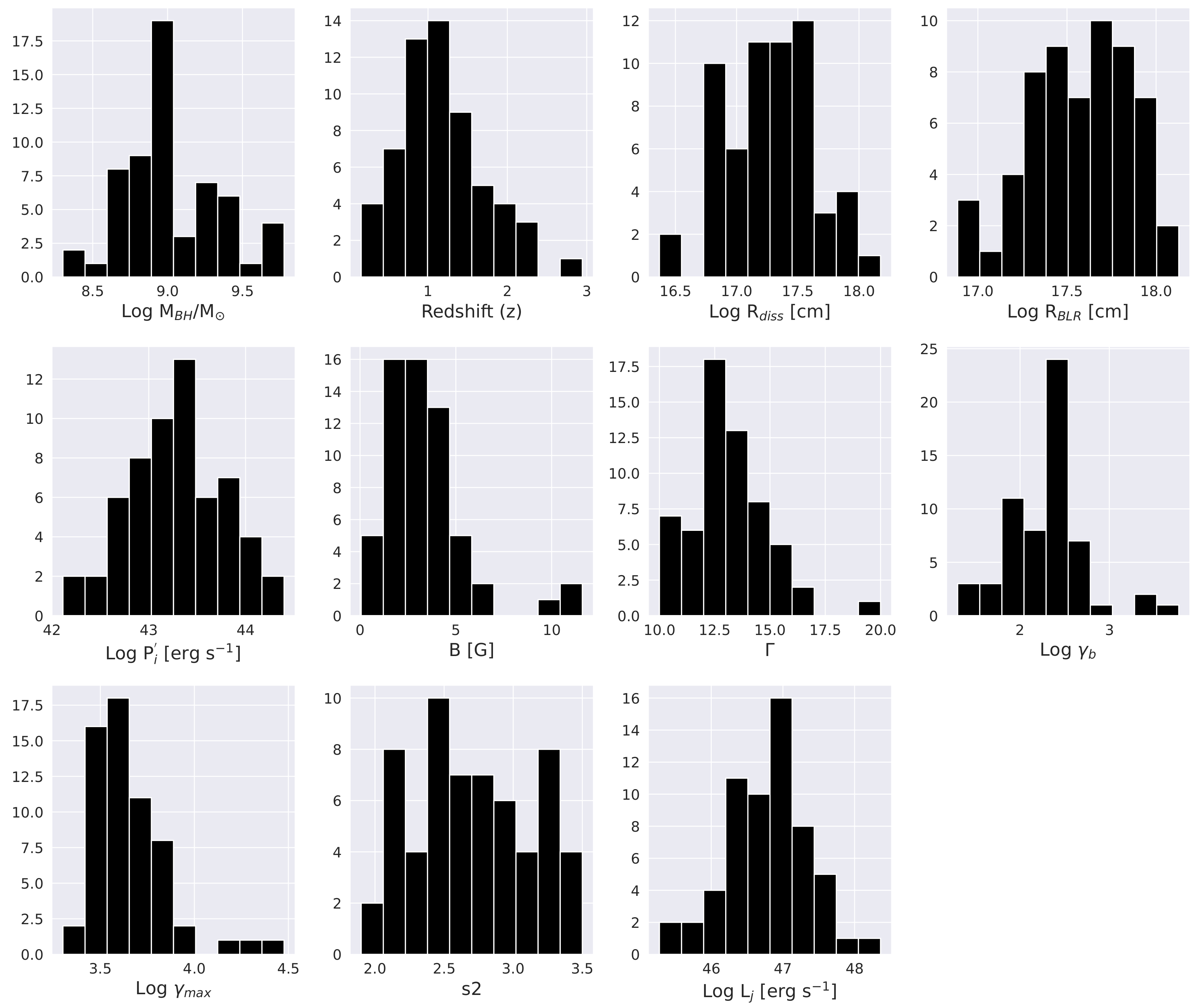 Universe 08 00539 g001