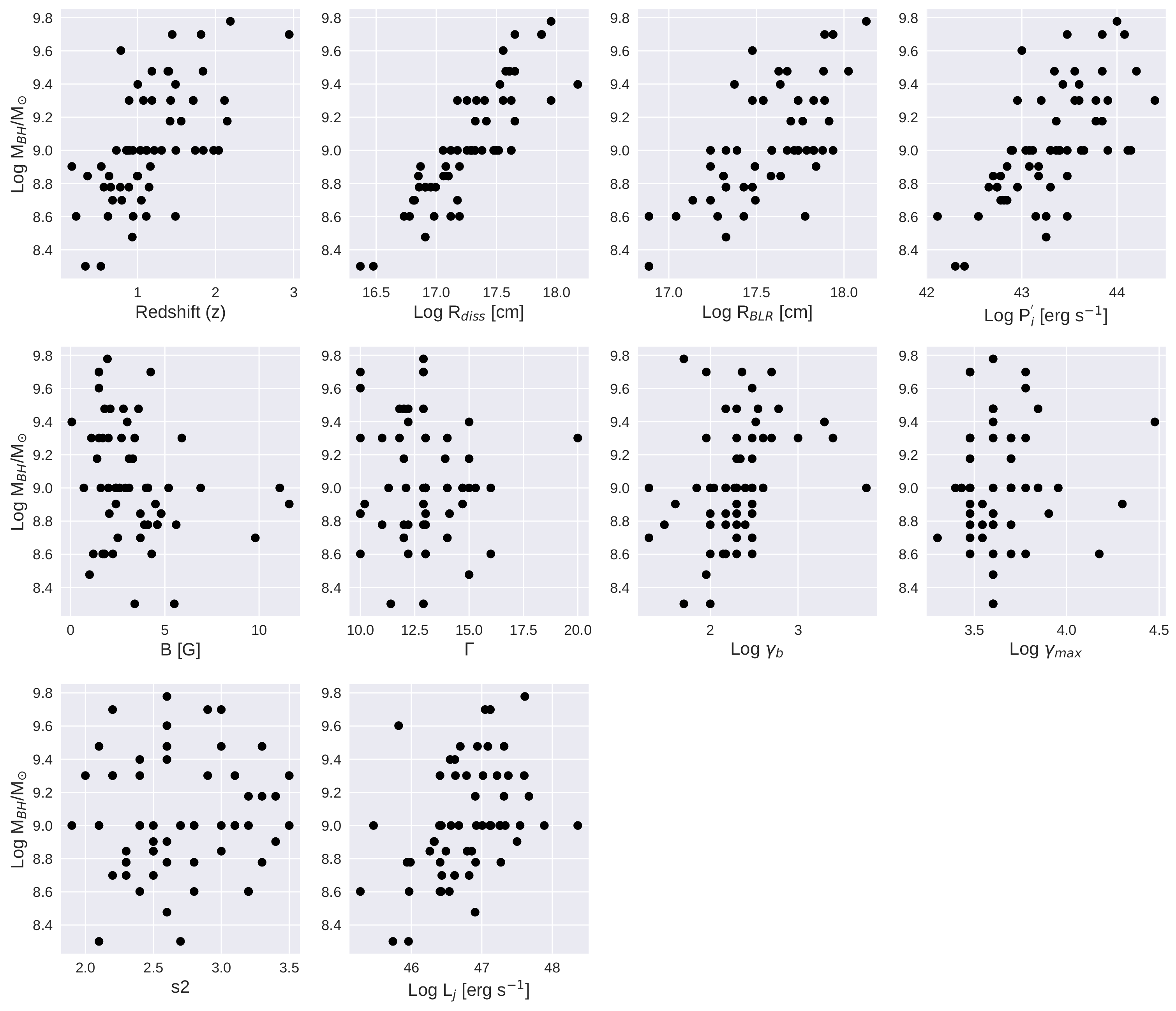 Universe 08 00539 g002