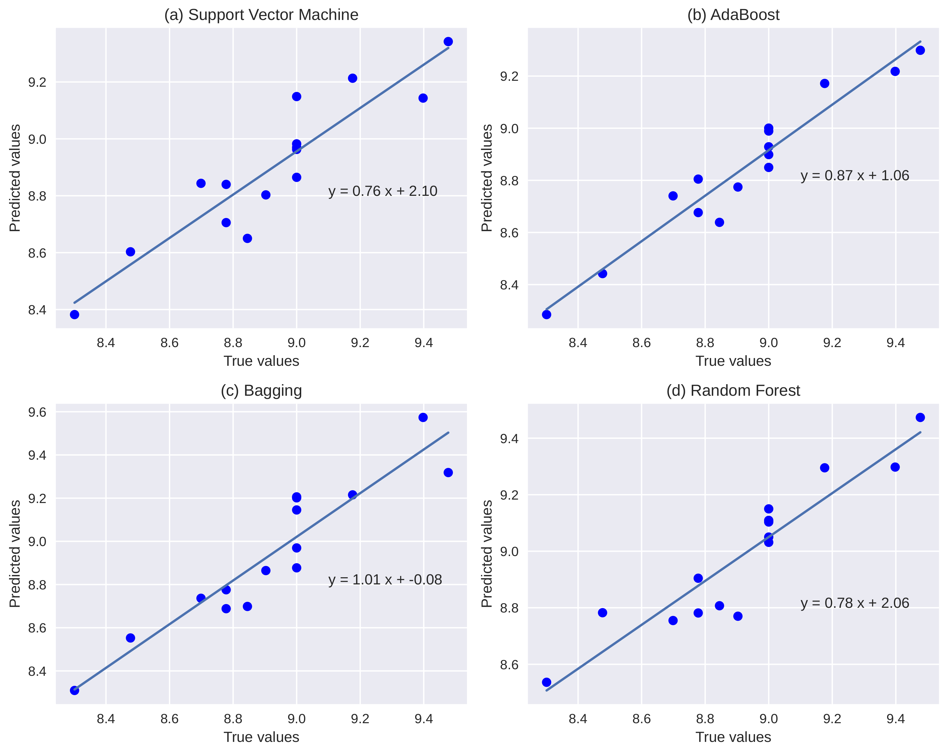 Universe 08 00539 g004