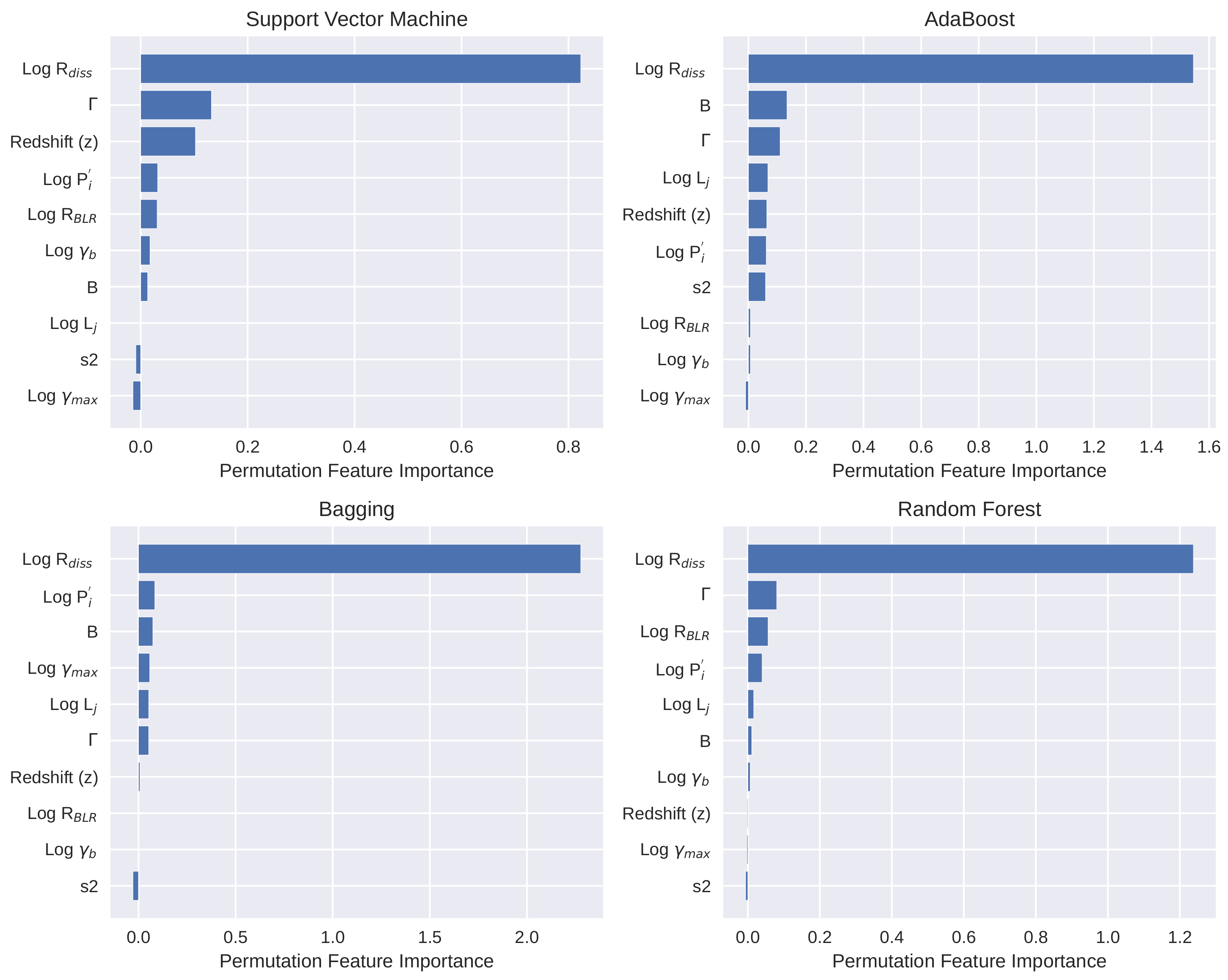 Universe 08 00539 g005