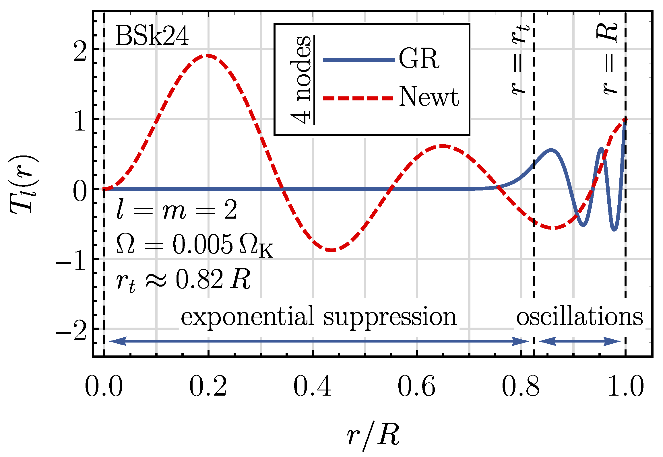 Universe 08 00542 g001