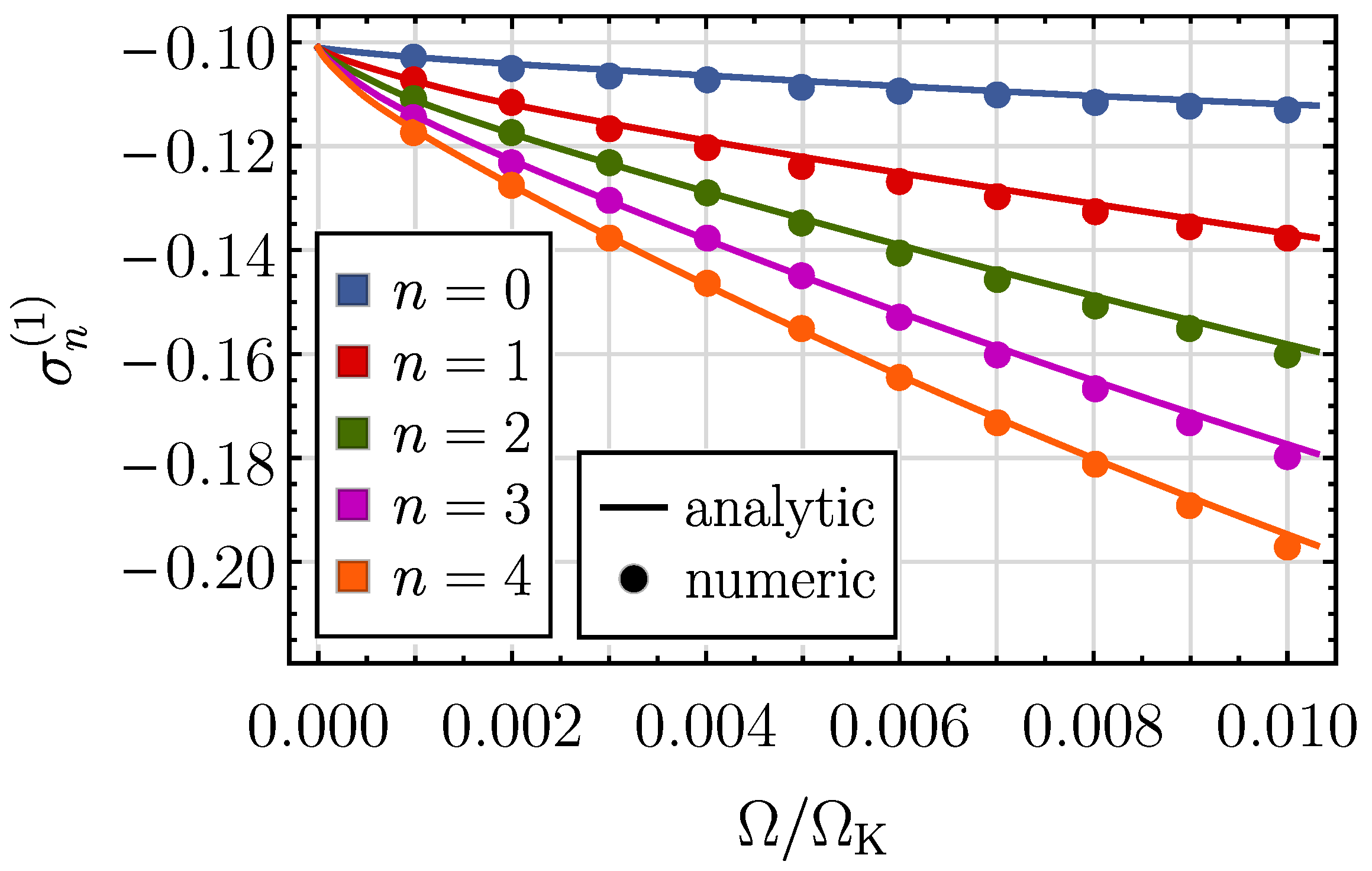 Universe 08 00542 g002