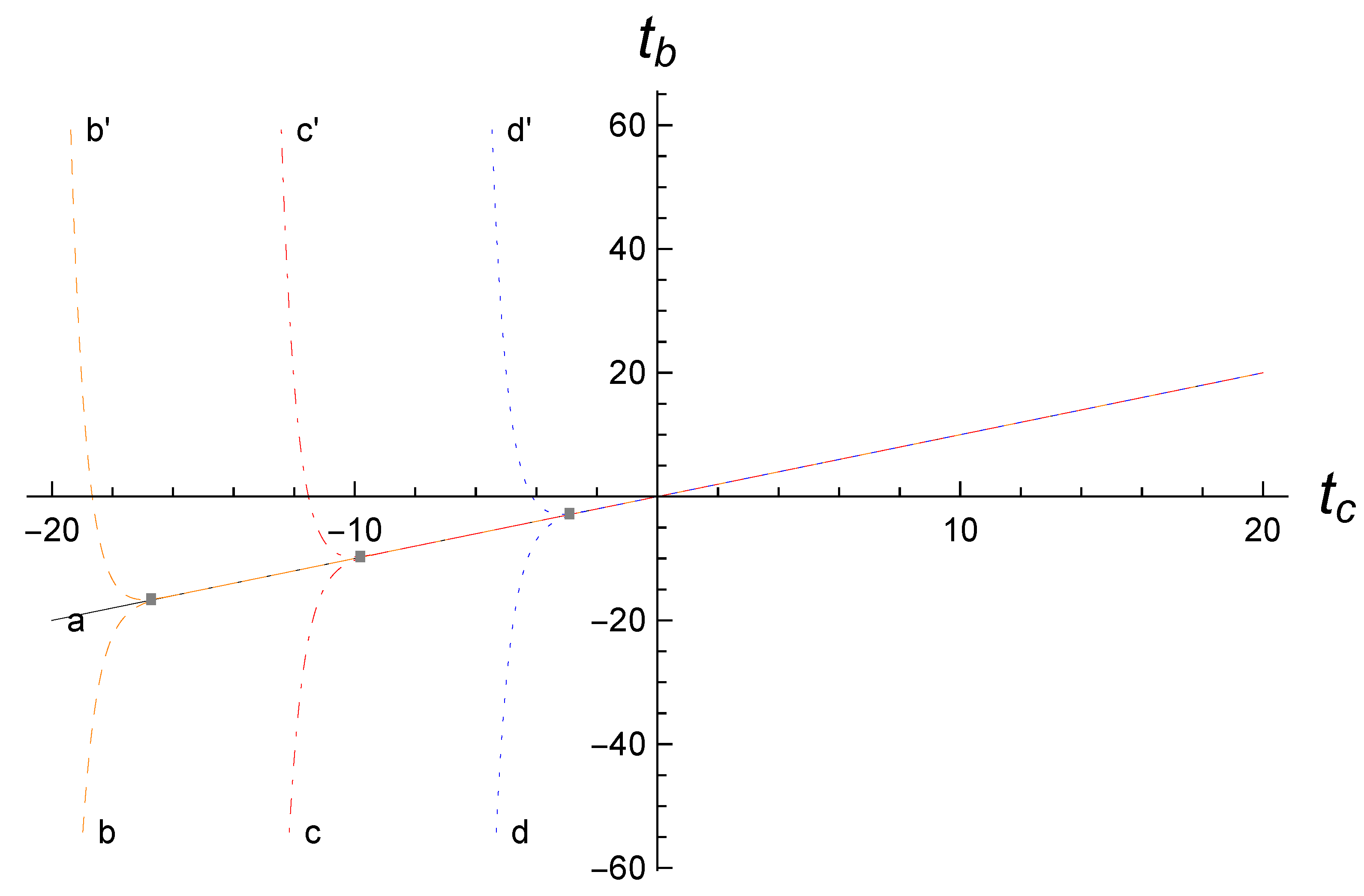 Universe 08 00543 g003