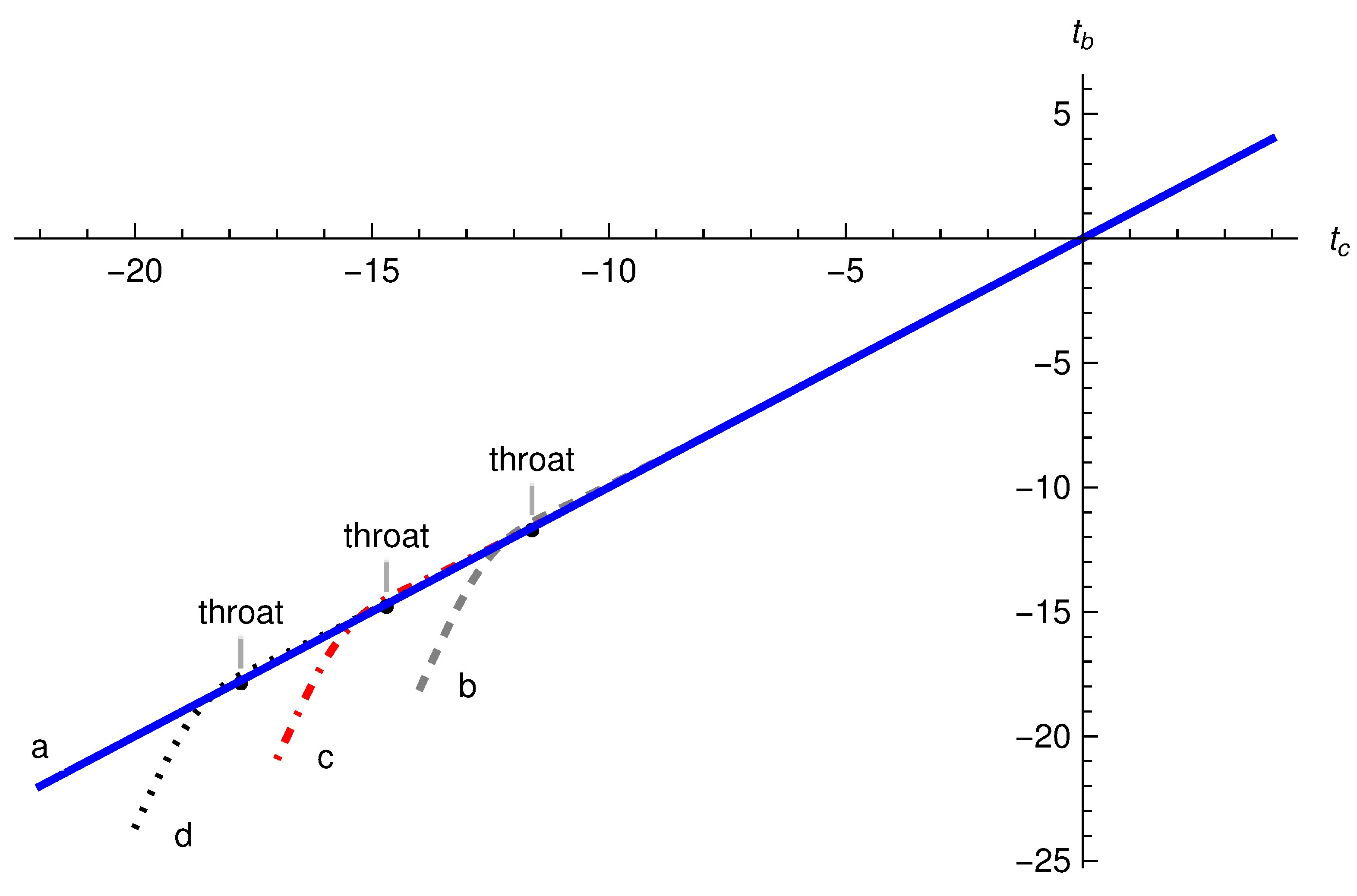 Universe 08 00543 g005