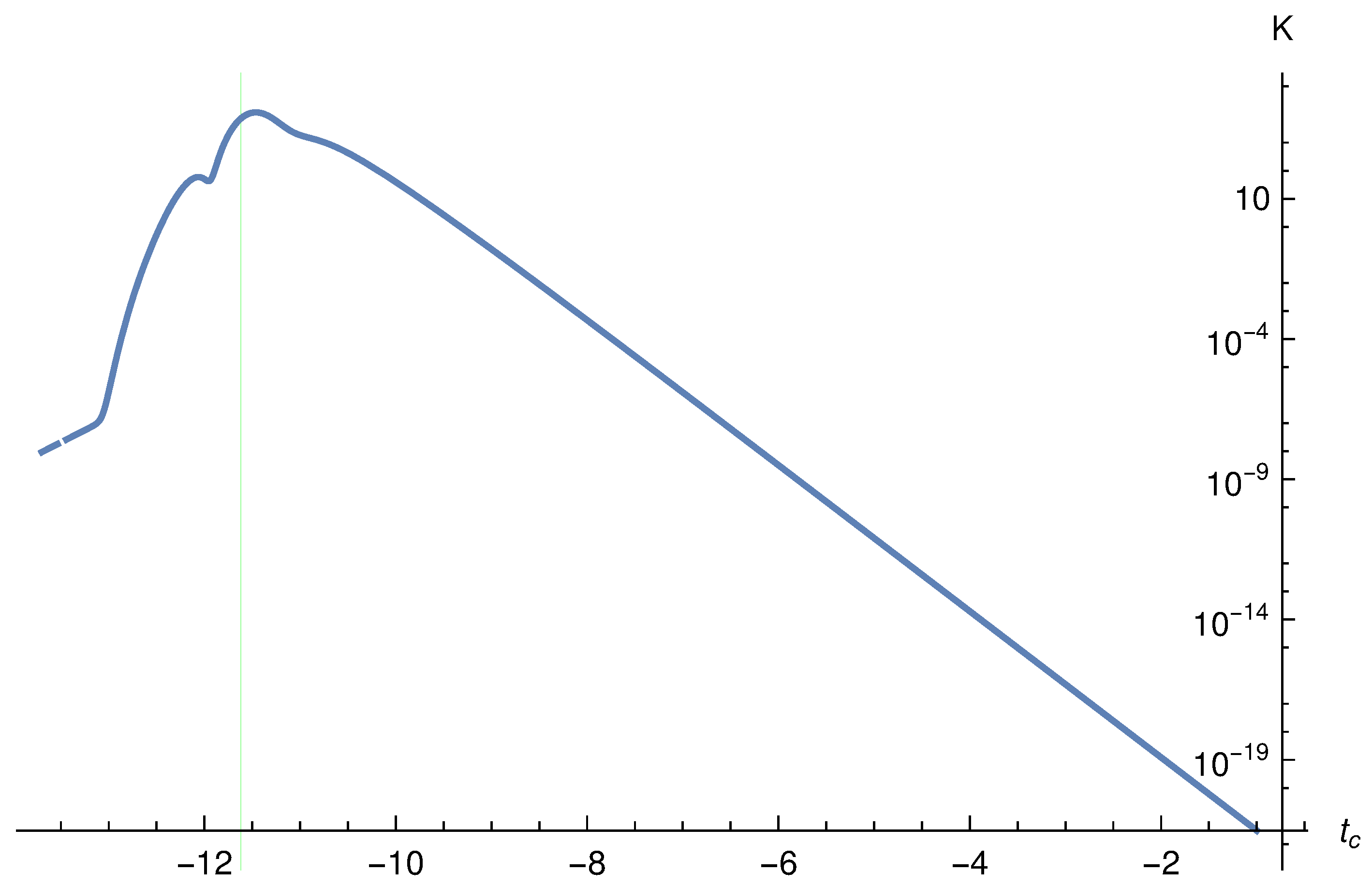 Universe 08 00543 g008