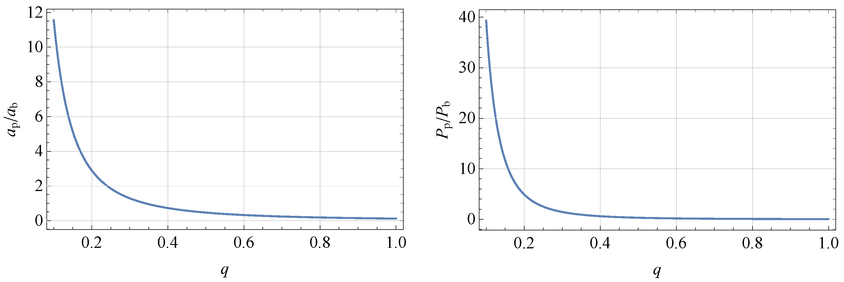 Universe 08 00546 g001