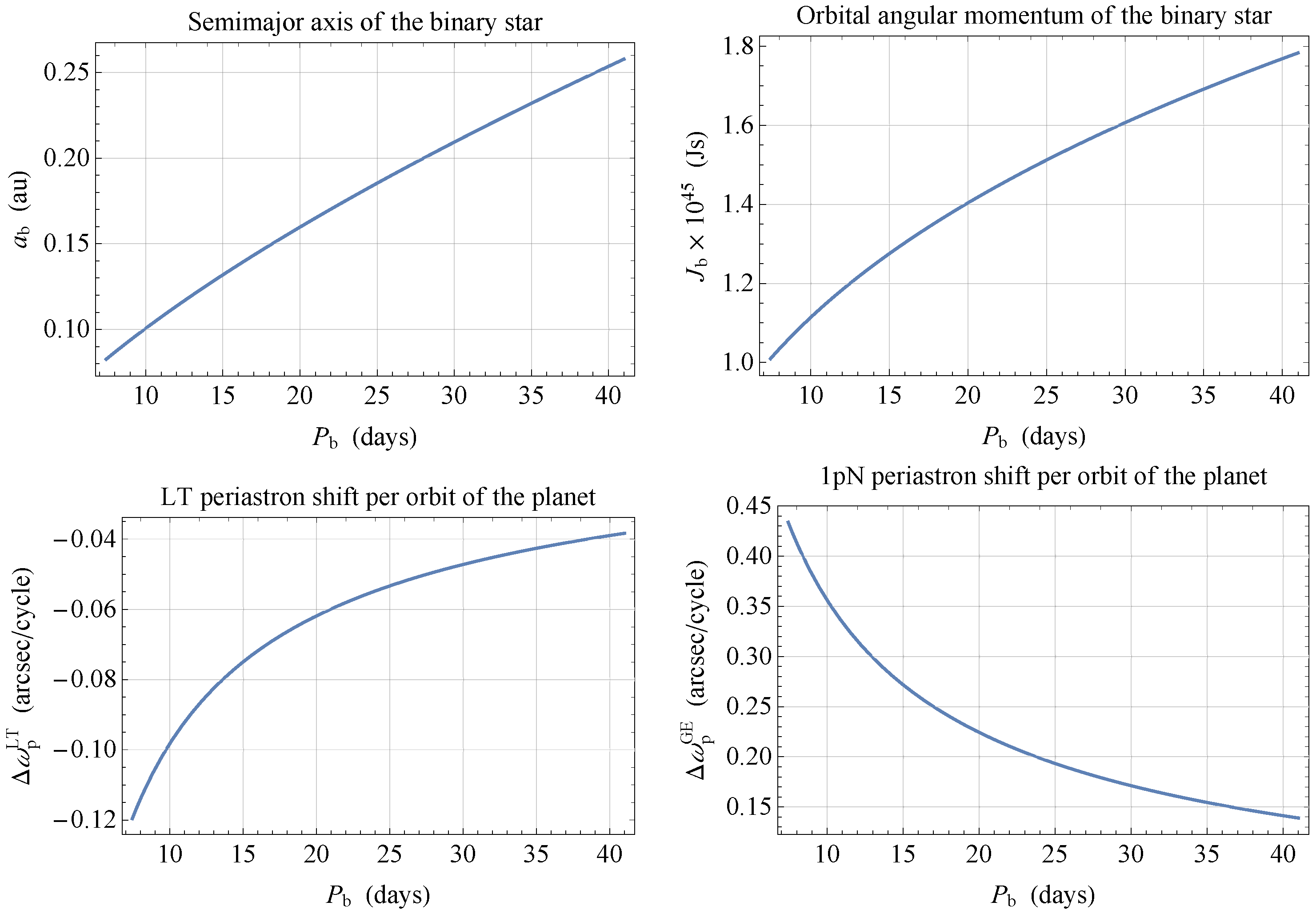Universe 08 00546 g002