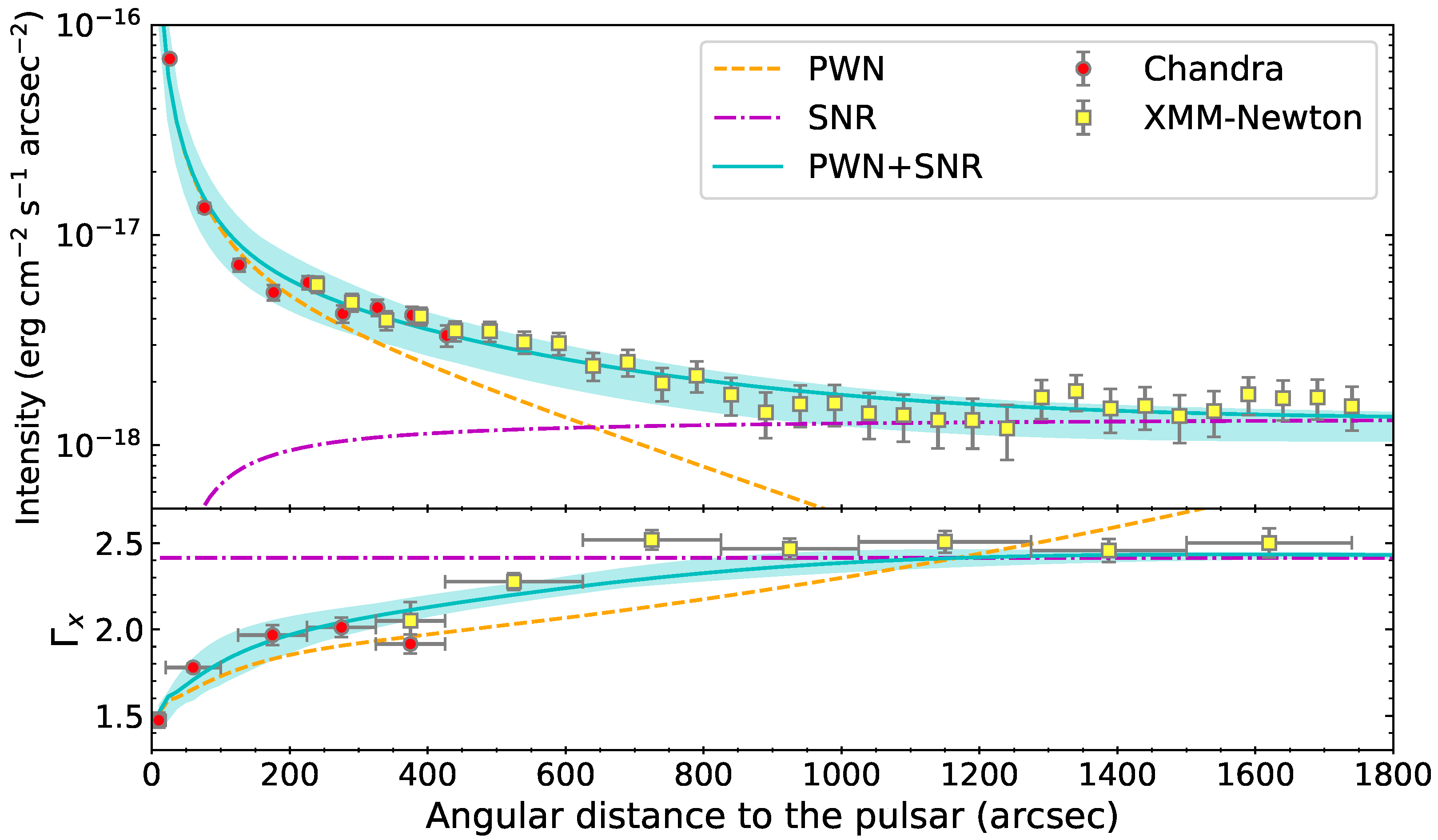 Universe 08 00547 g002