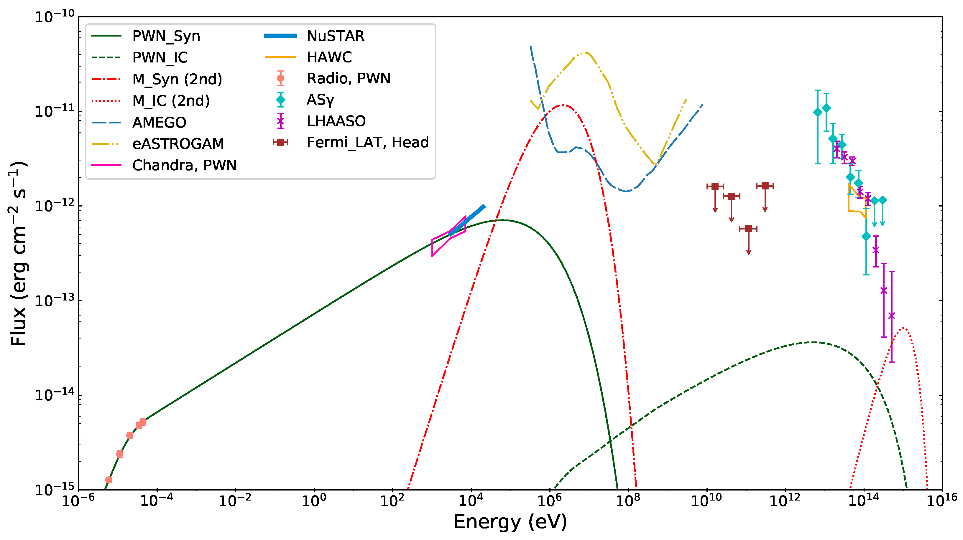 Universe 08 00547 g004