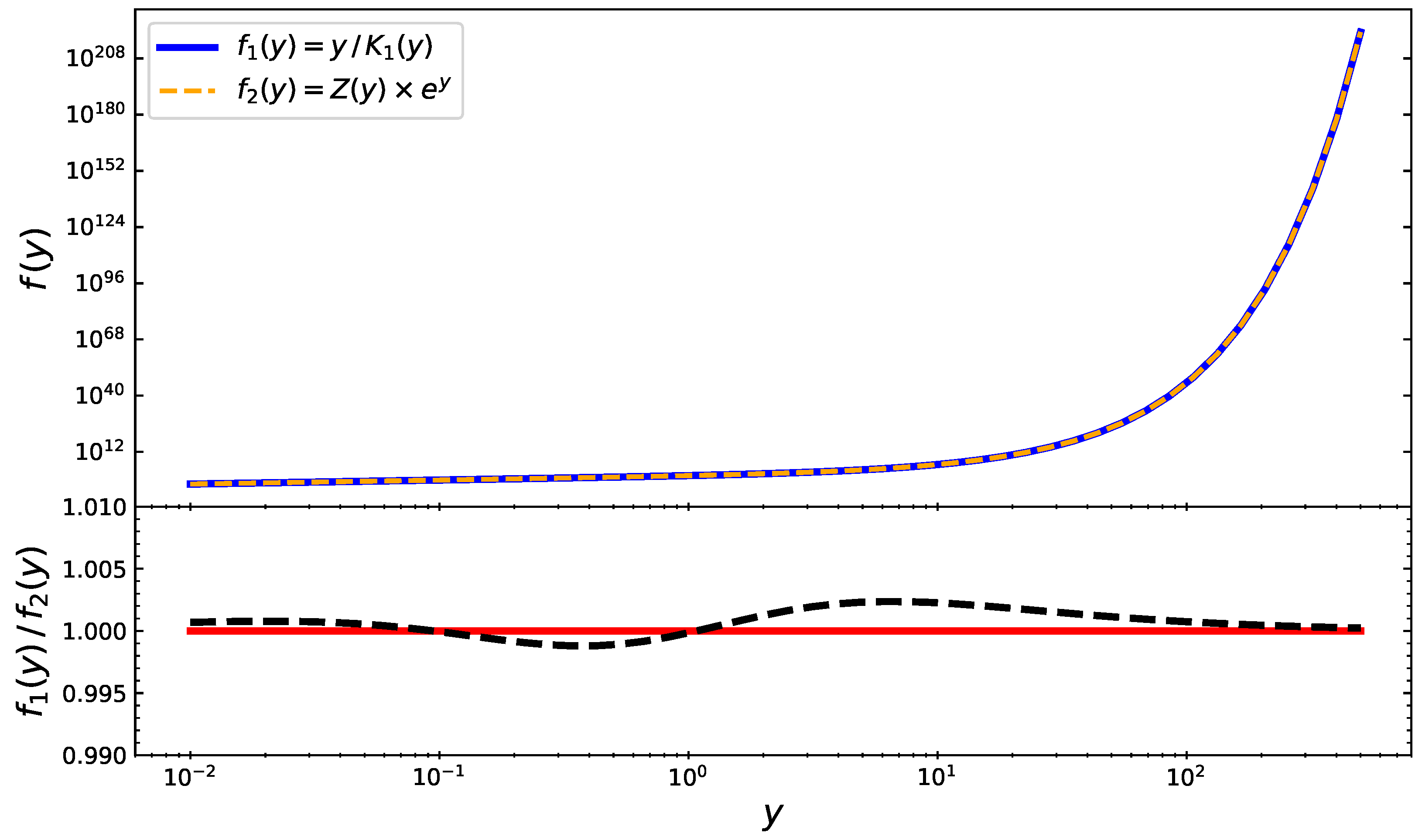 Universe 08 00547 g0a1