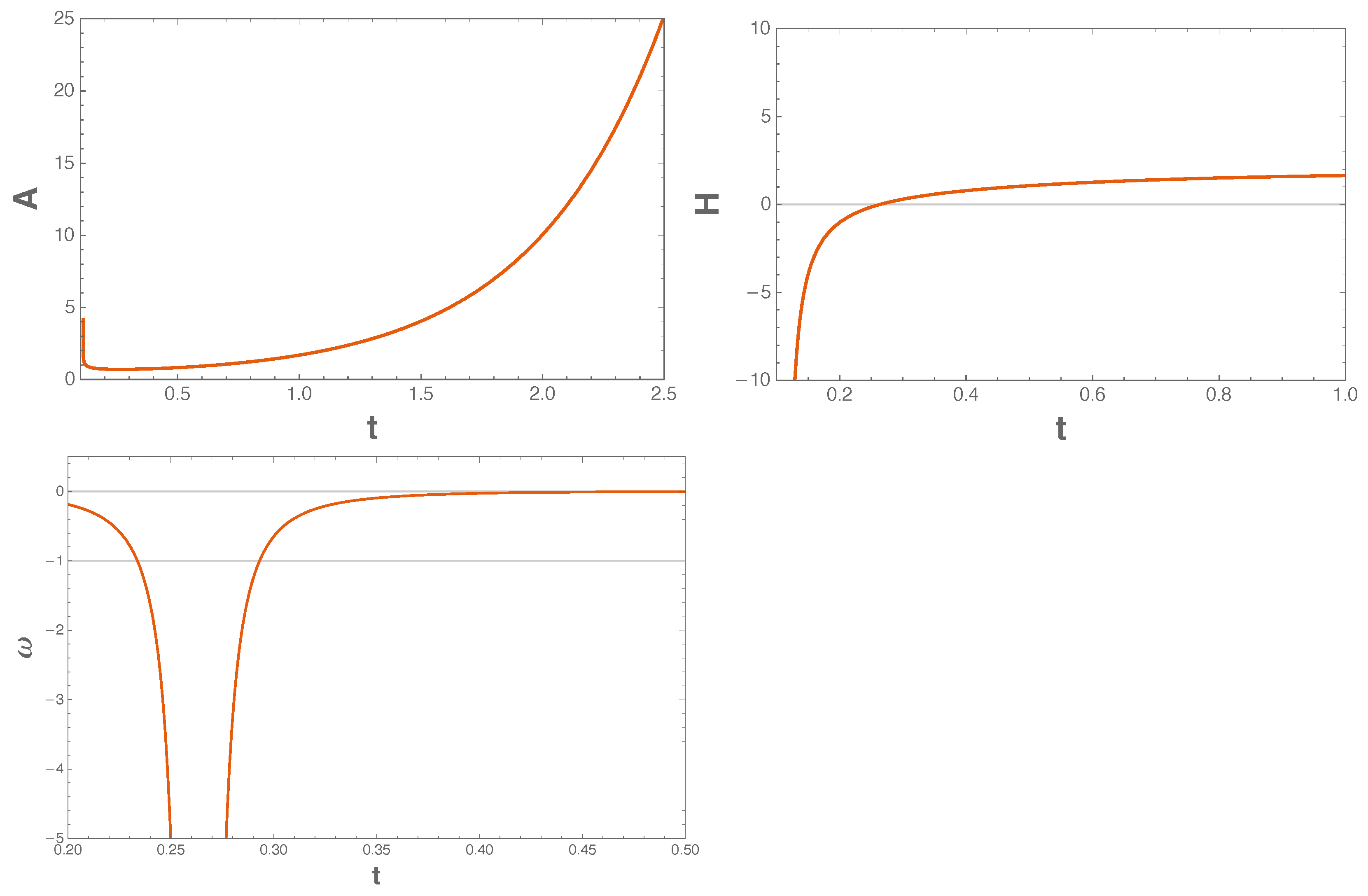 Universe 08 00548 g002