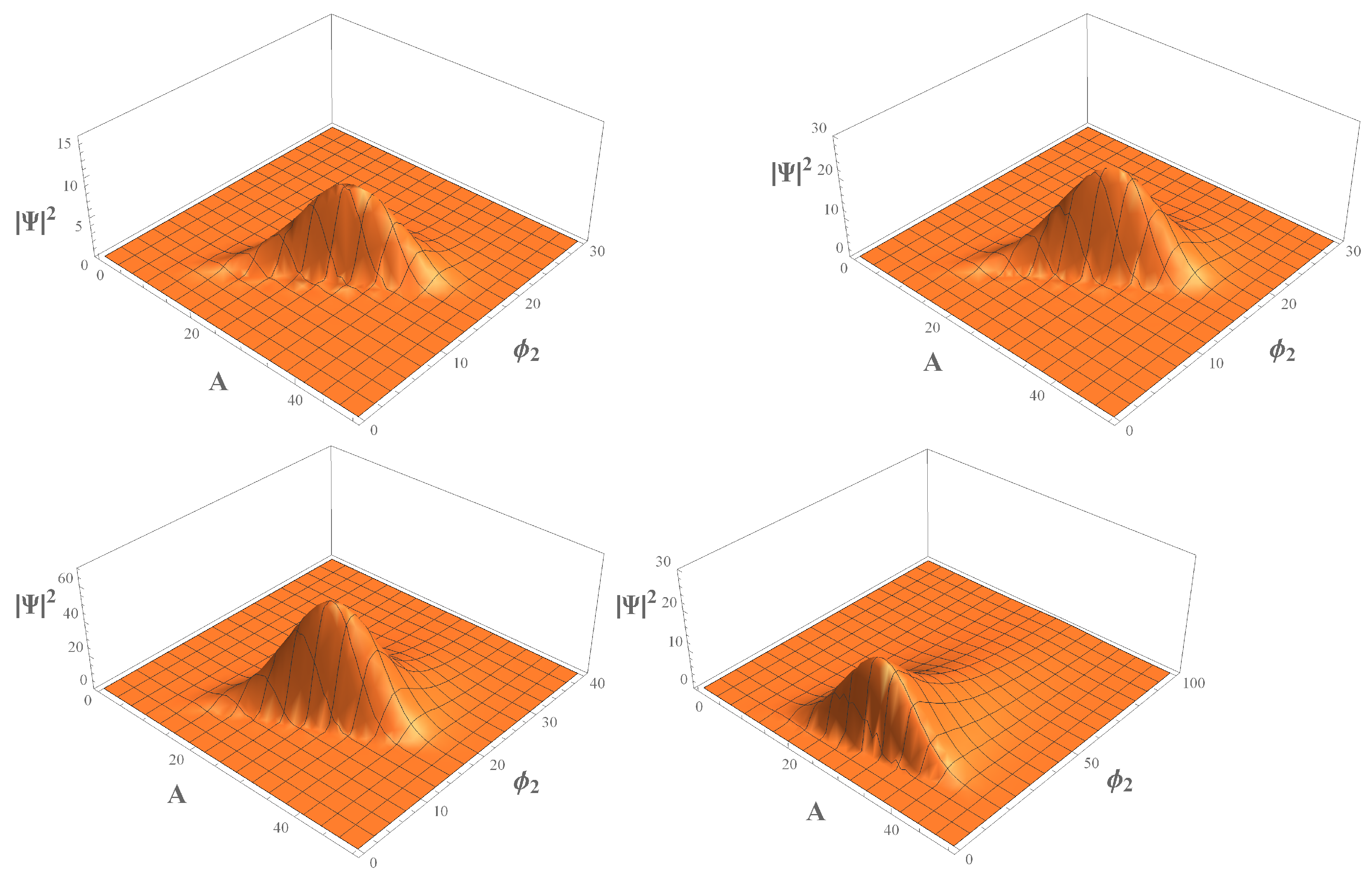 Universe 08 00548 g003