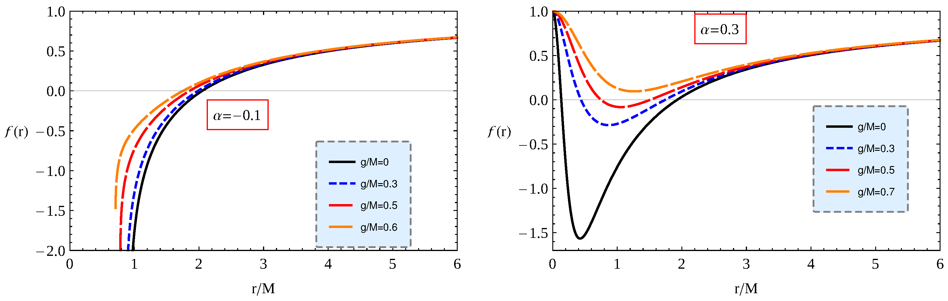 Universe 08 00549 g001