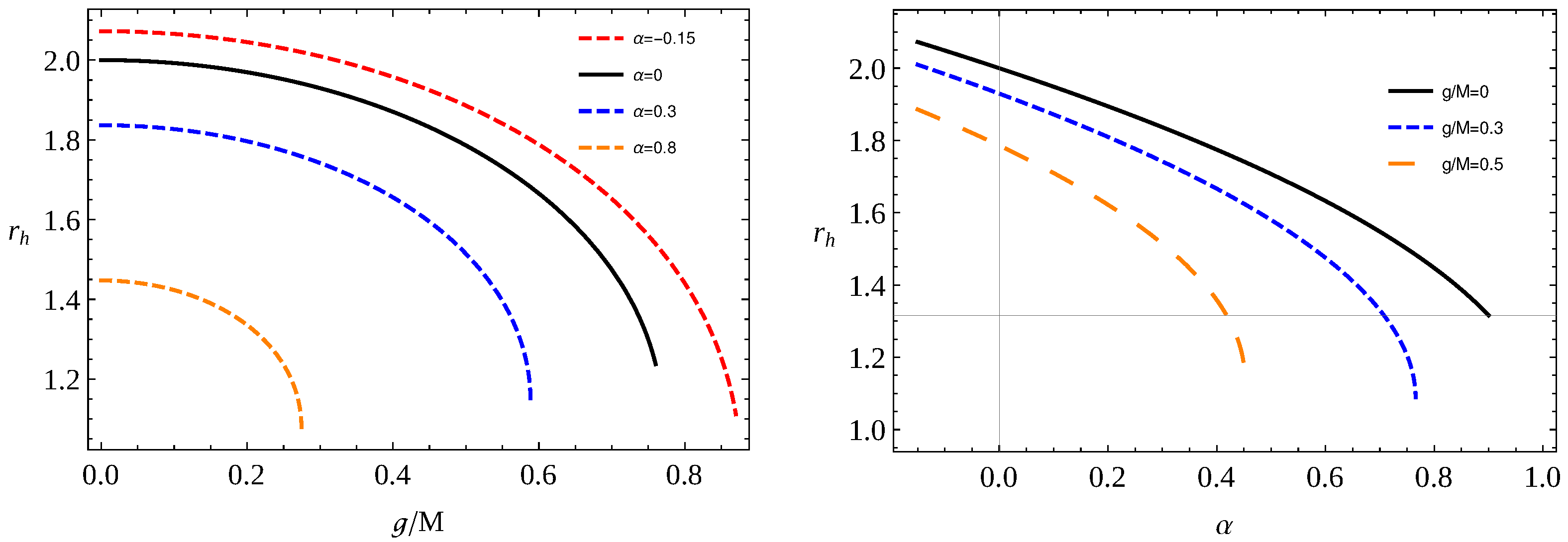Universe 08 00549 g002