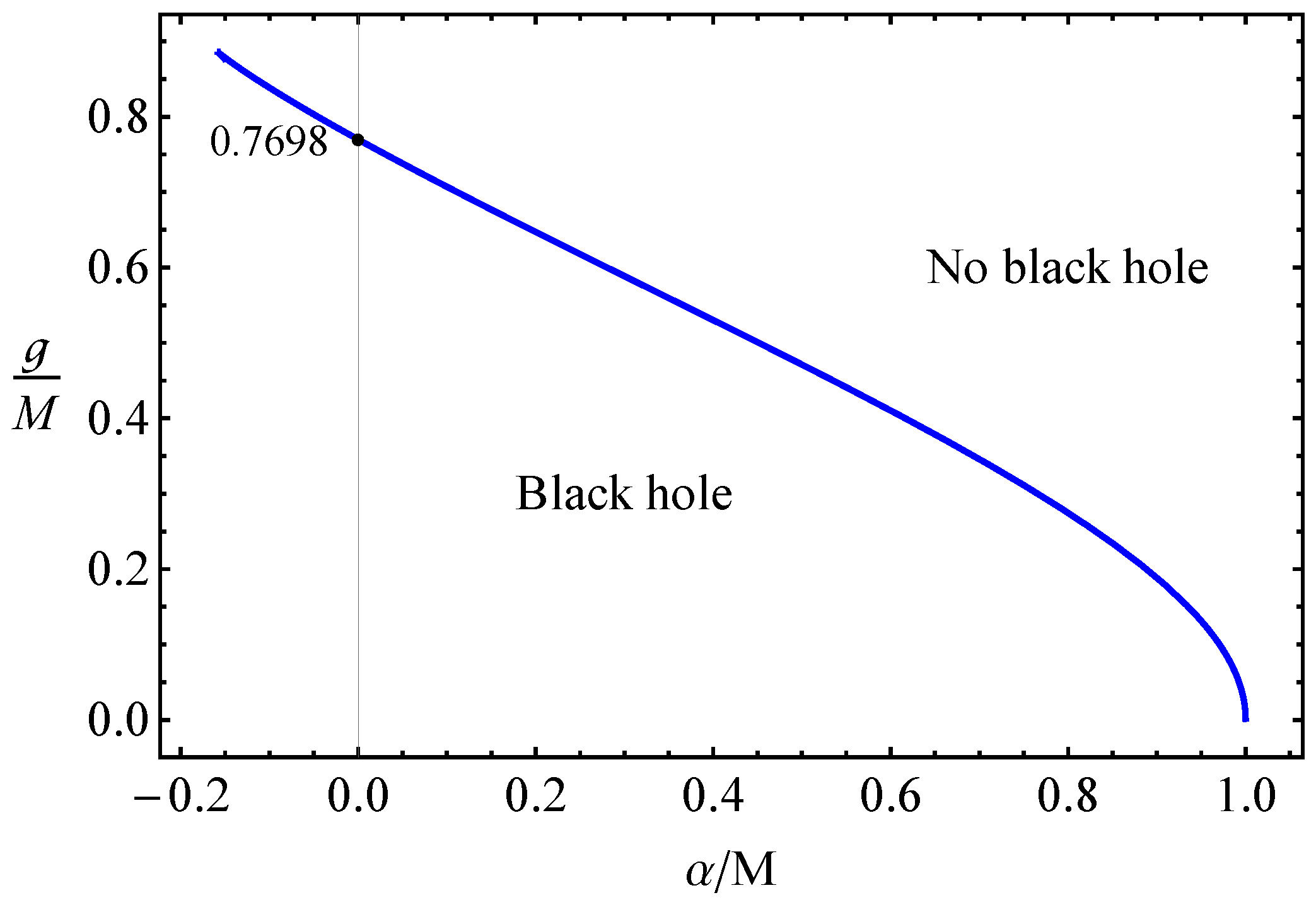Universe 08 00549 g003