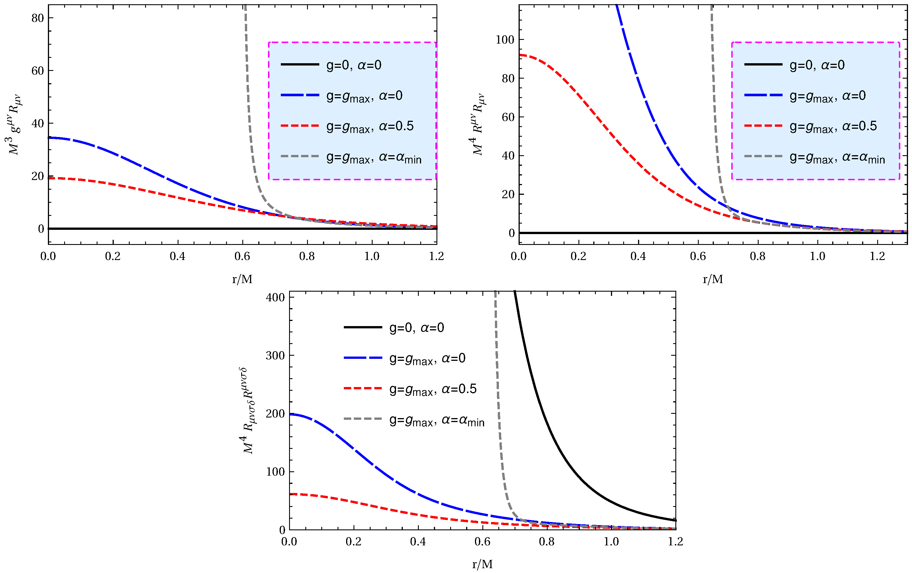 Universe 08 00549 g004