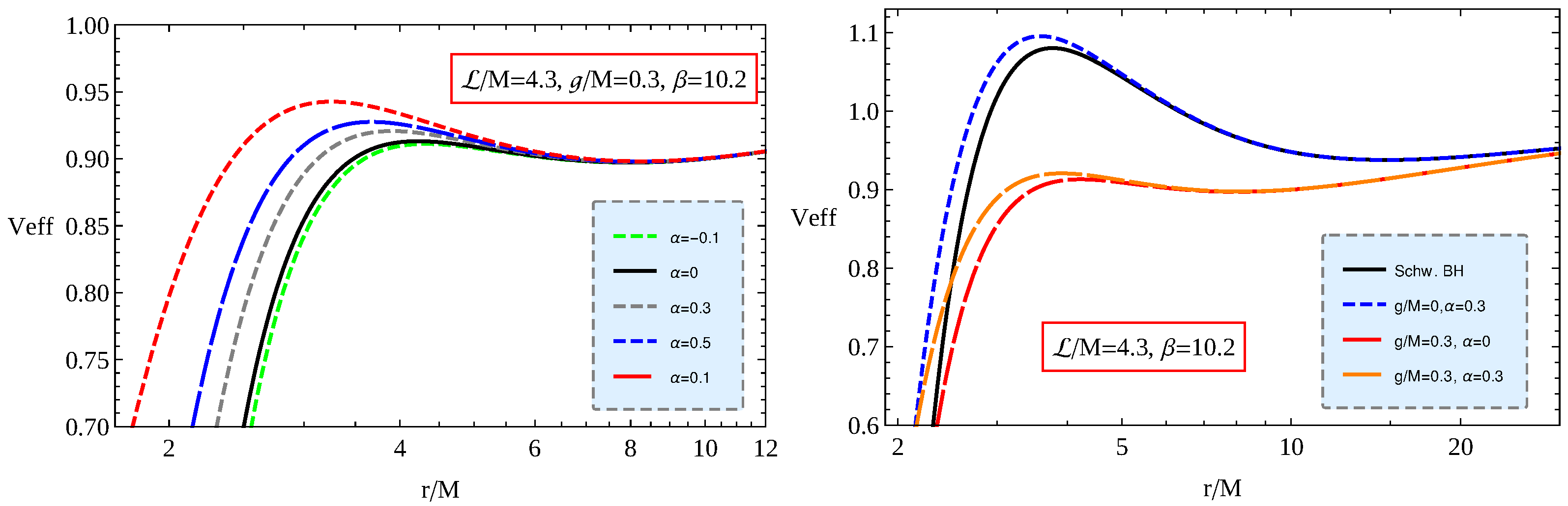 Universe 08 00549 g005