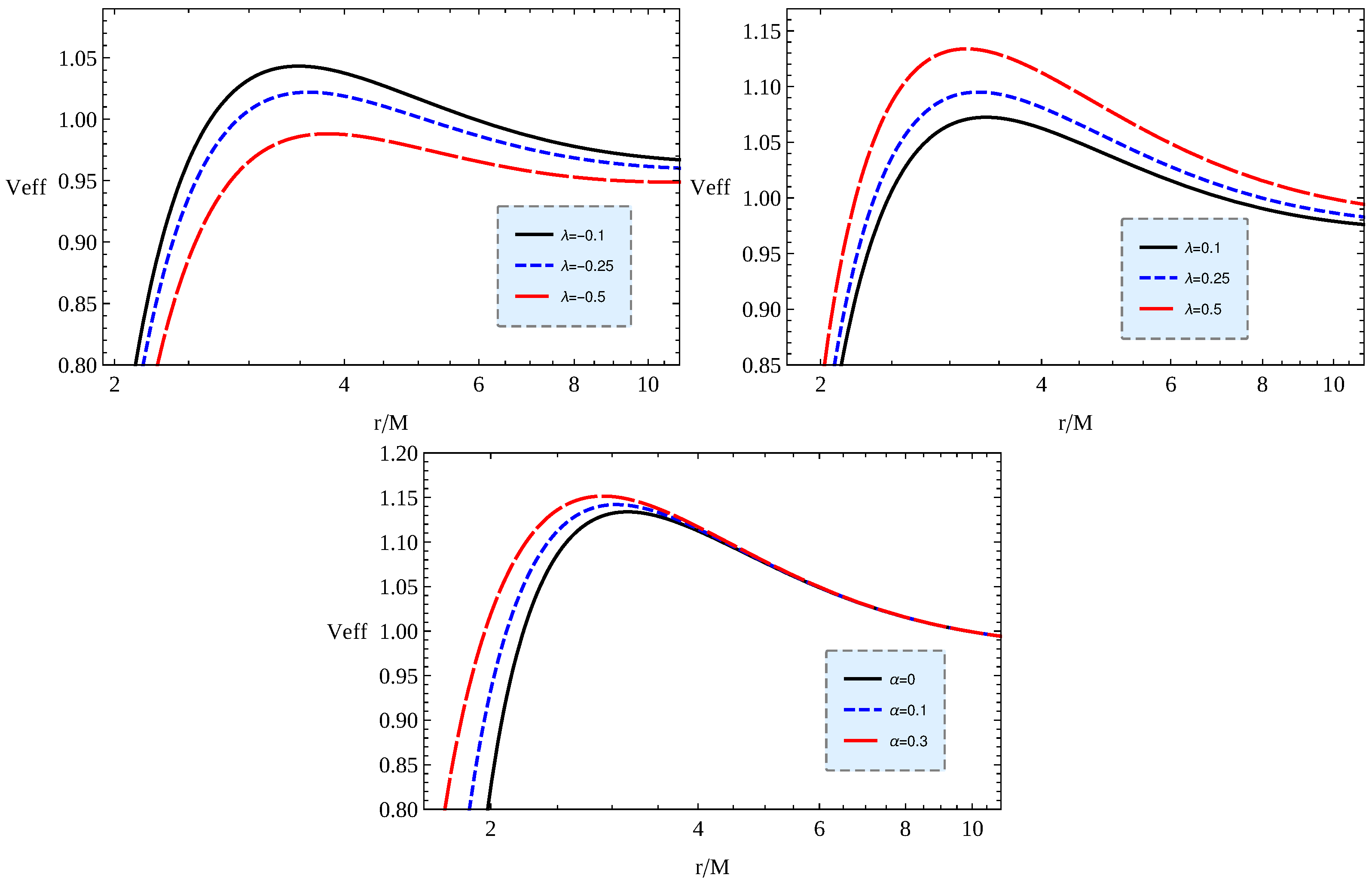 Universe 08 00549 g008