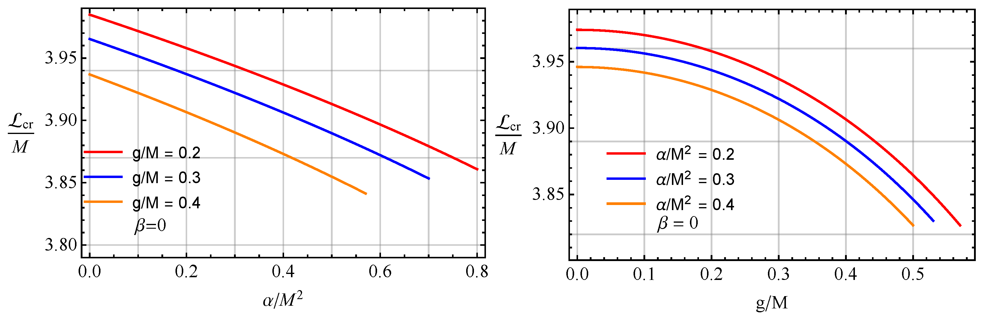 Universe 08 00549 g011
