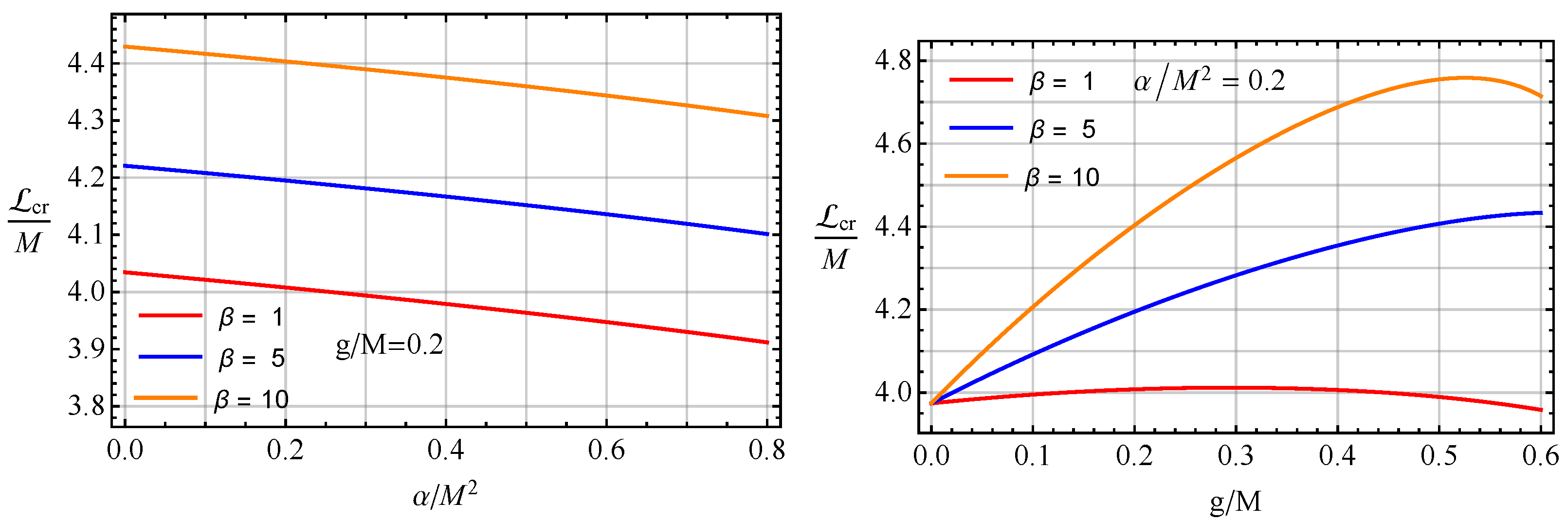 Universe 08 00549 g012