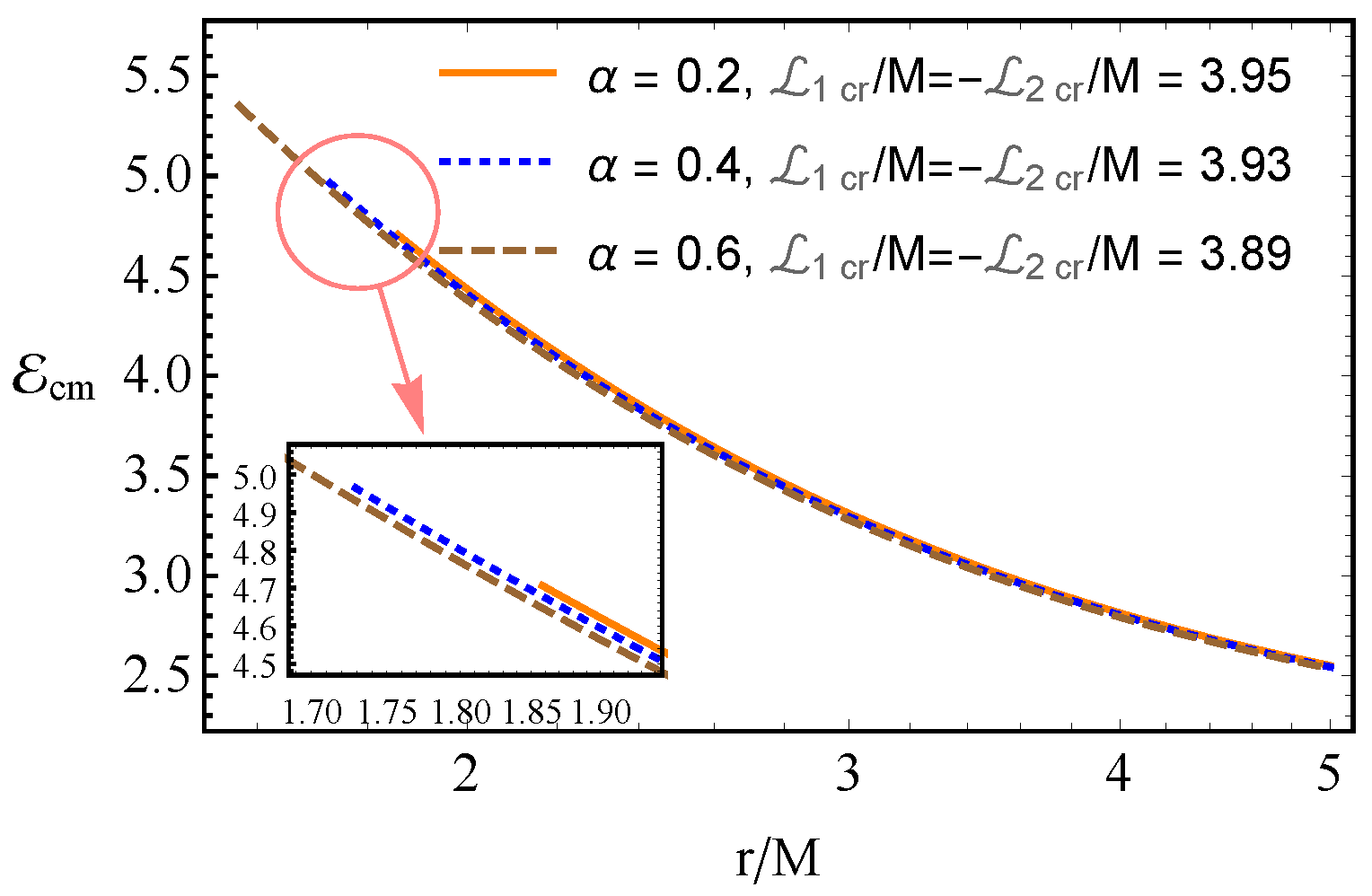 Universe 08 00549 g014