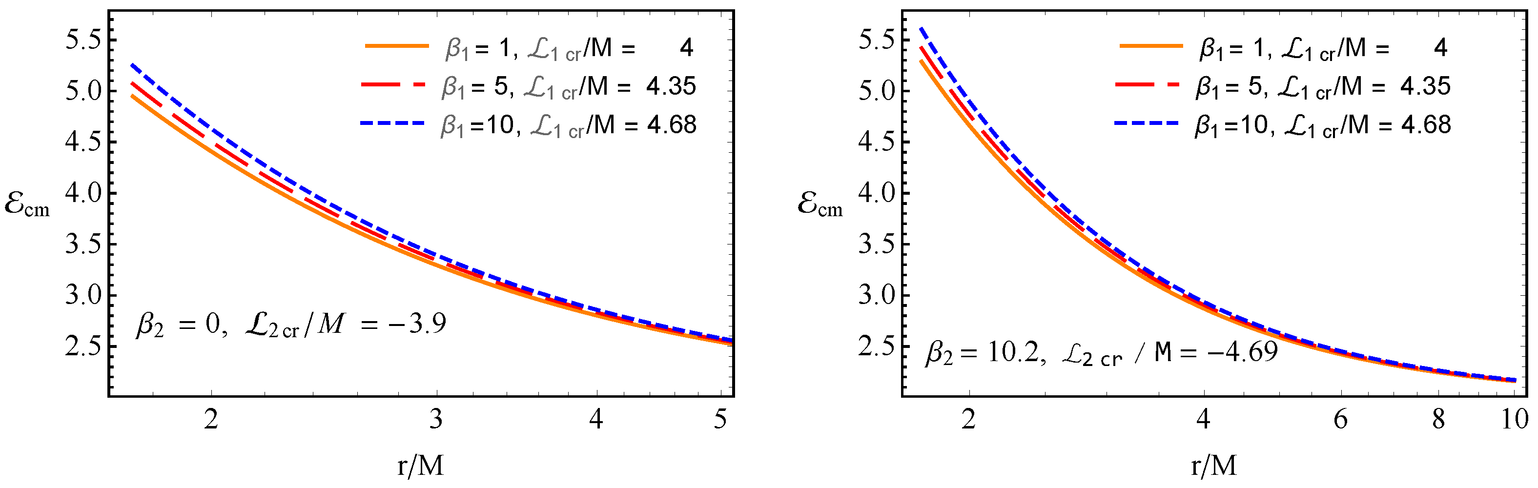 Universe 08 00549 g015