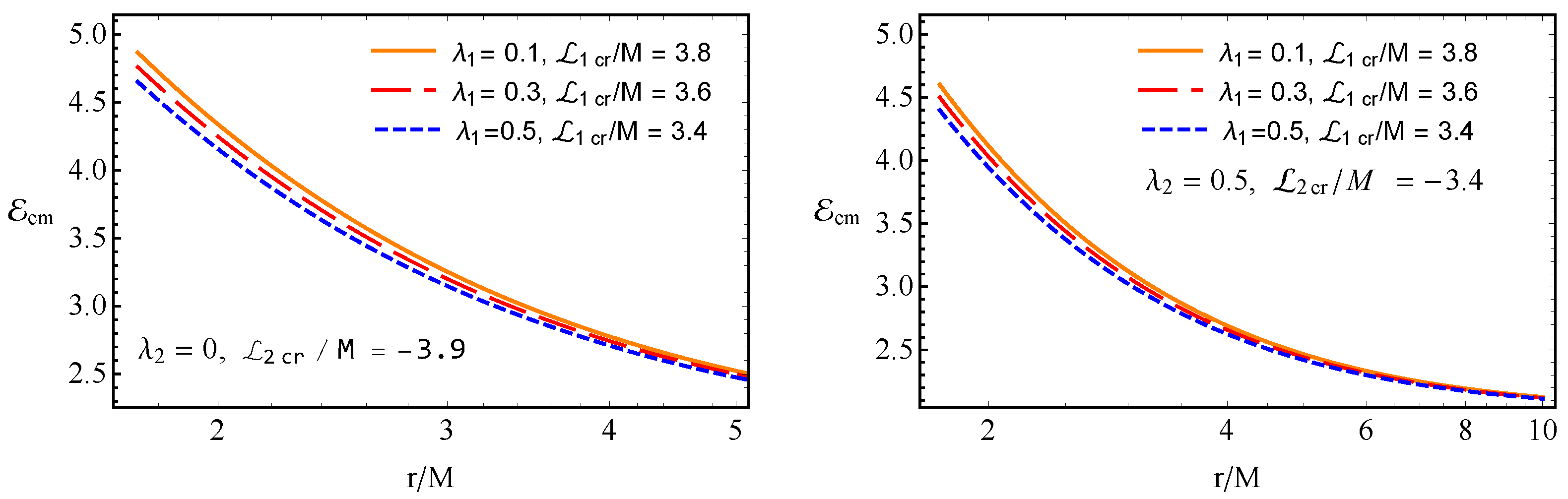 Universe 08 00549 g016