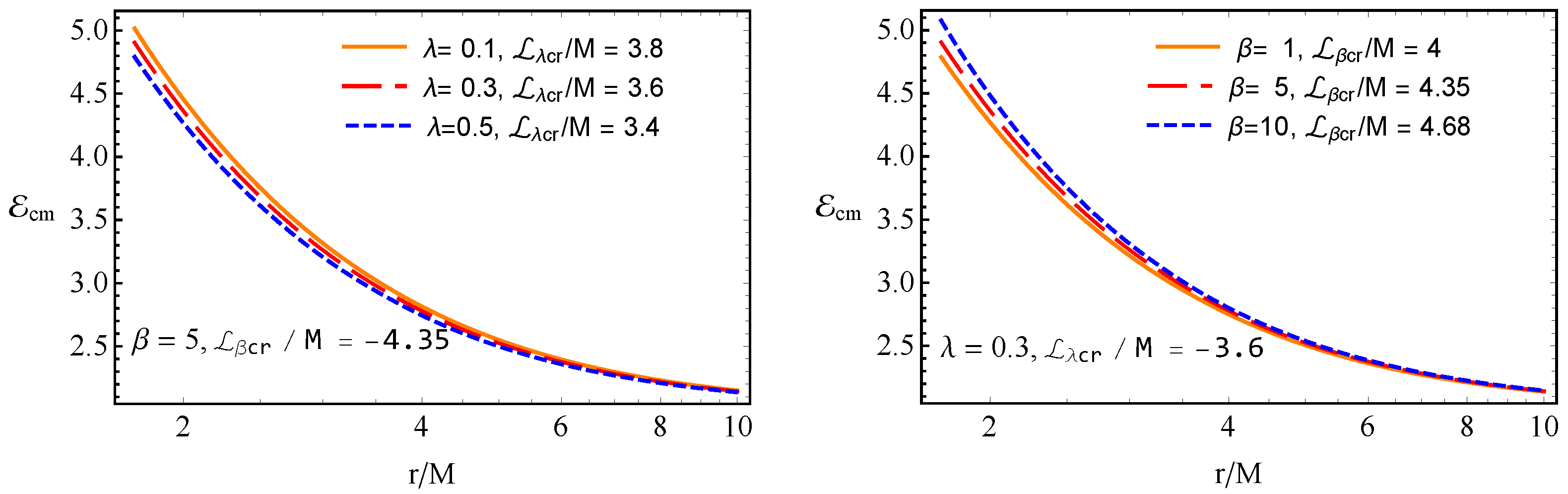 Universe 08 00549 g017