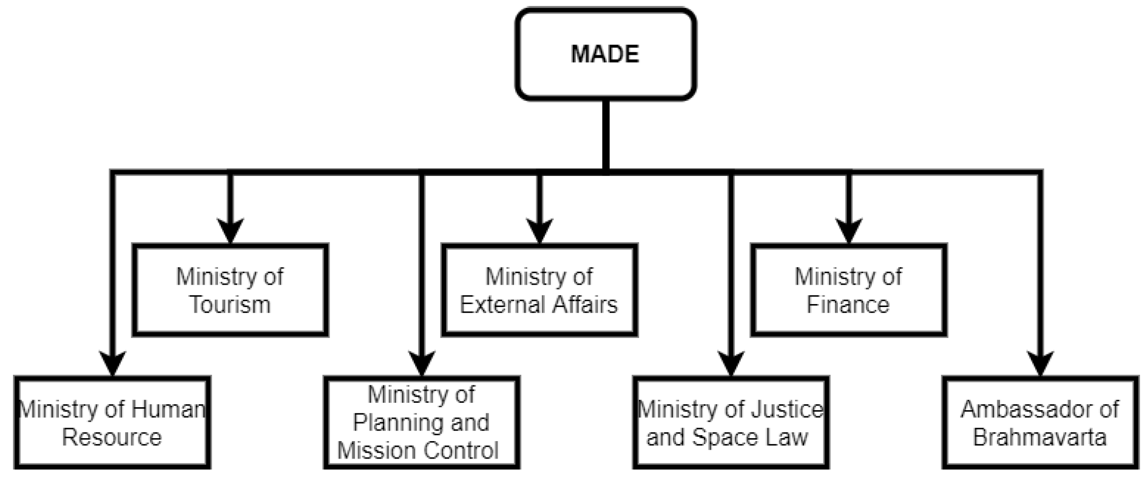 Universe 08 00550 g001