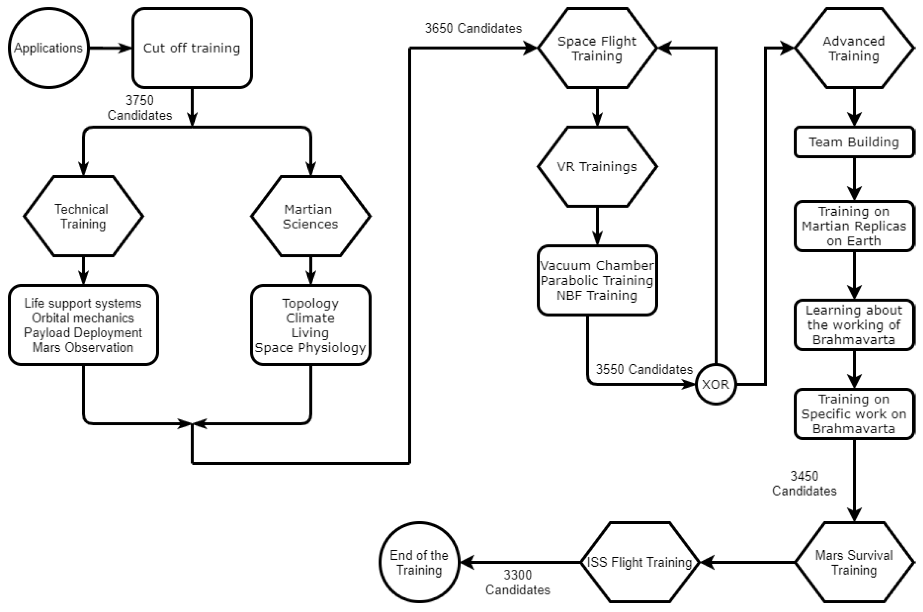Universe 08 00550 g003