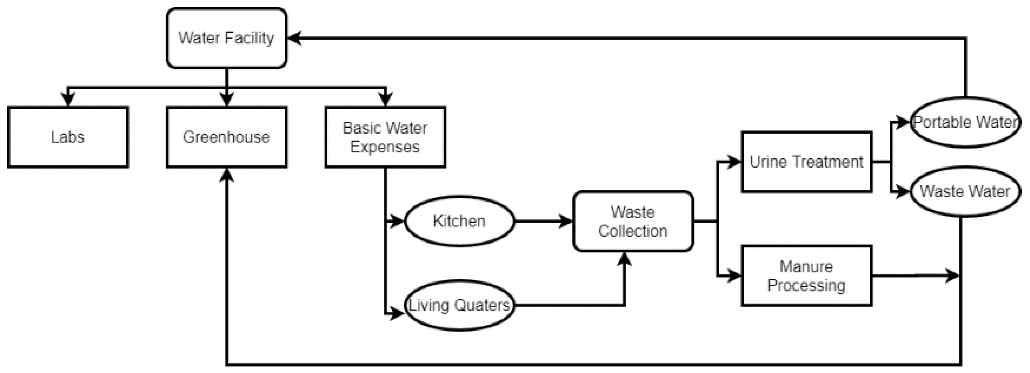 Universe 08 00550 g008